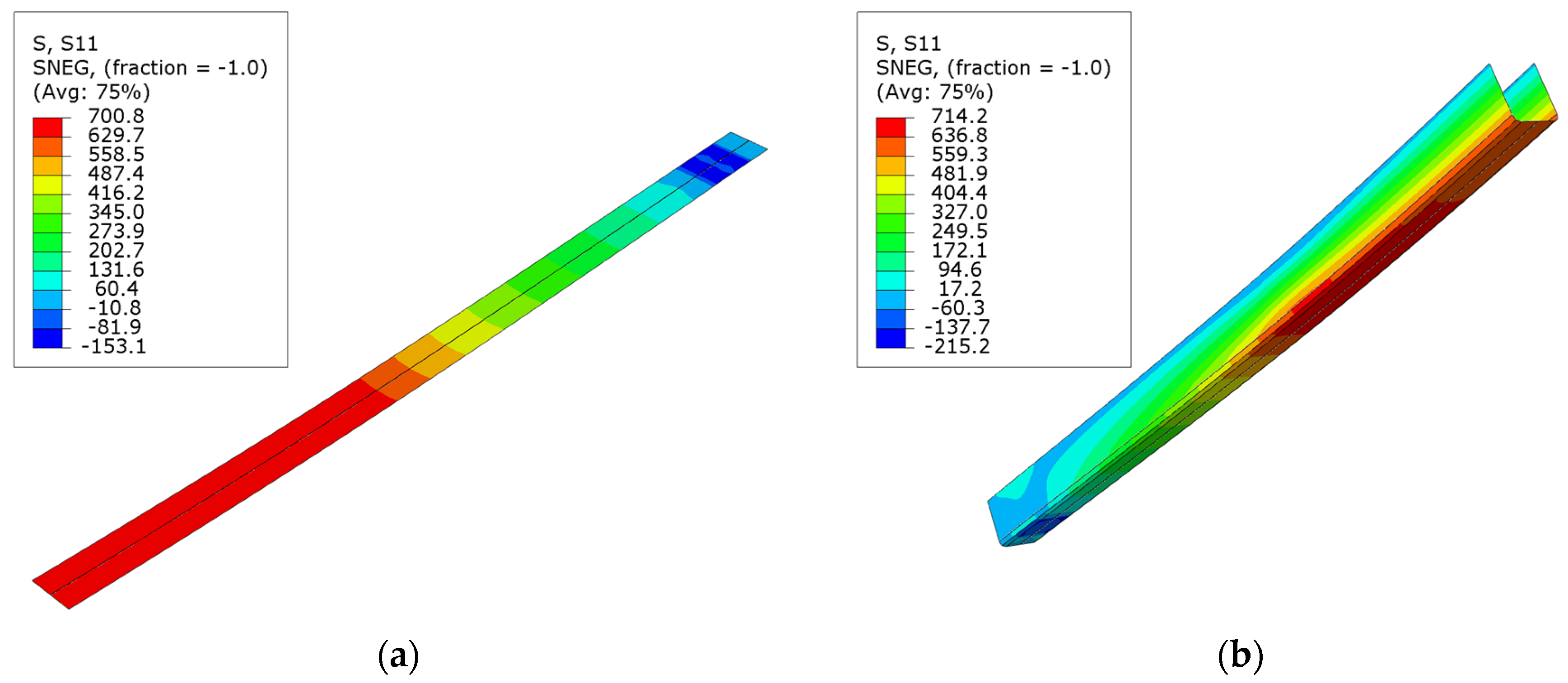 Applsci 14 06448 g008a