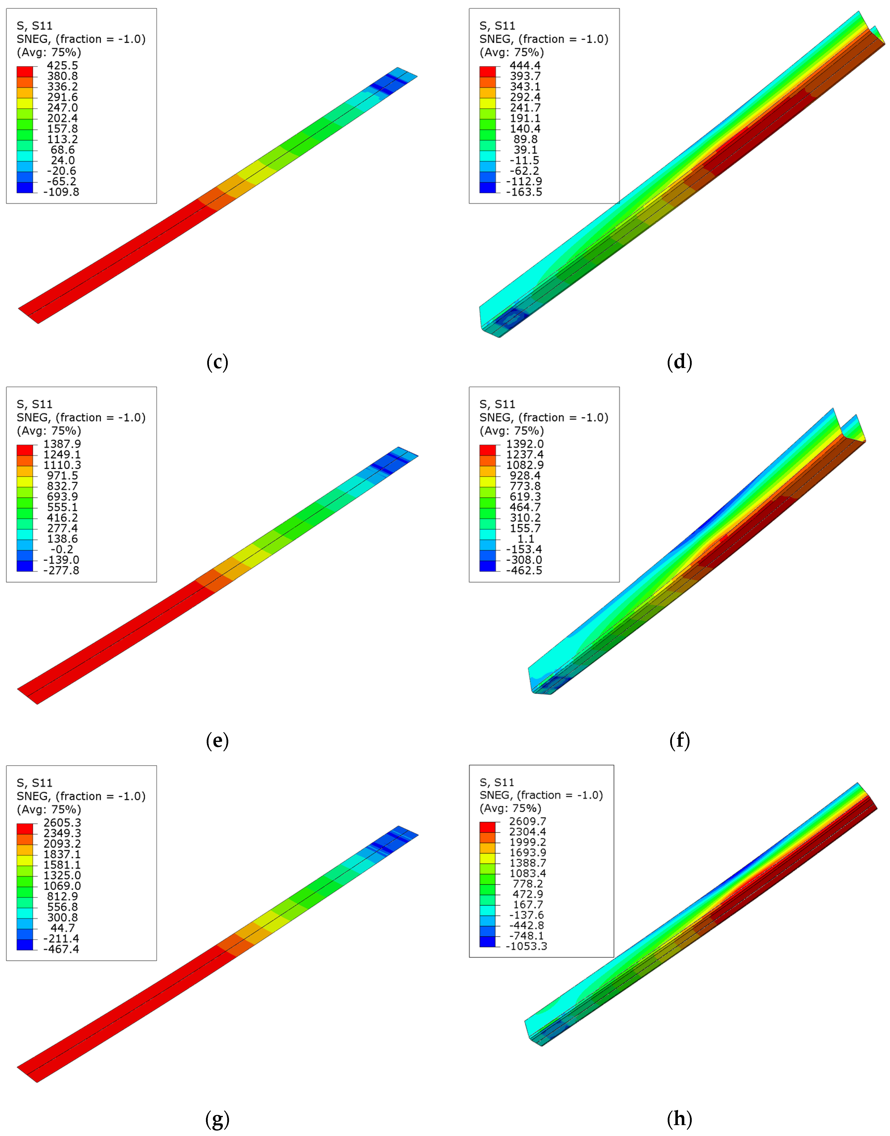 Applsci 14 06448 g008b