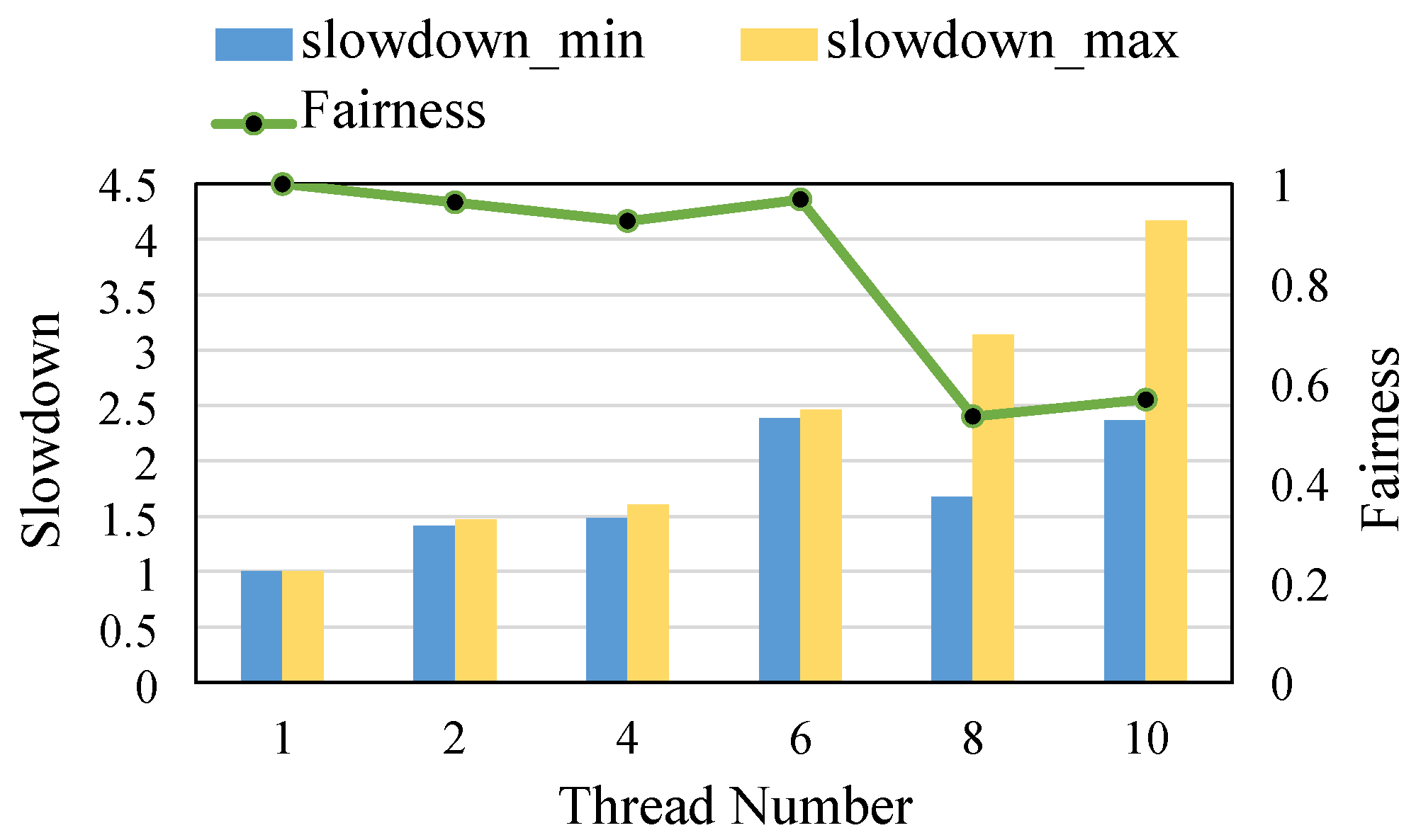 Applsci 14 06449 g003