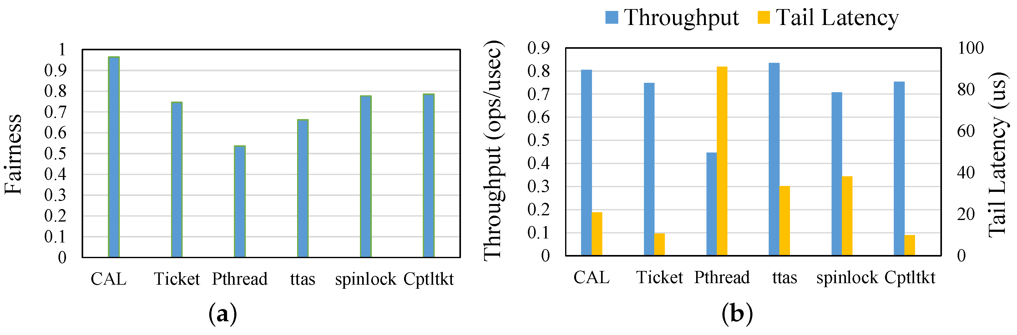 Applsci 14 06449 g007