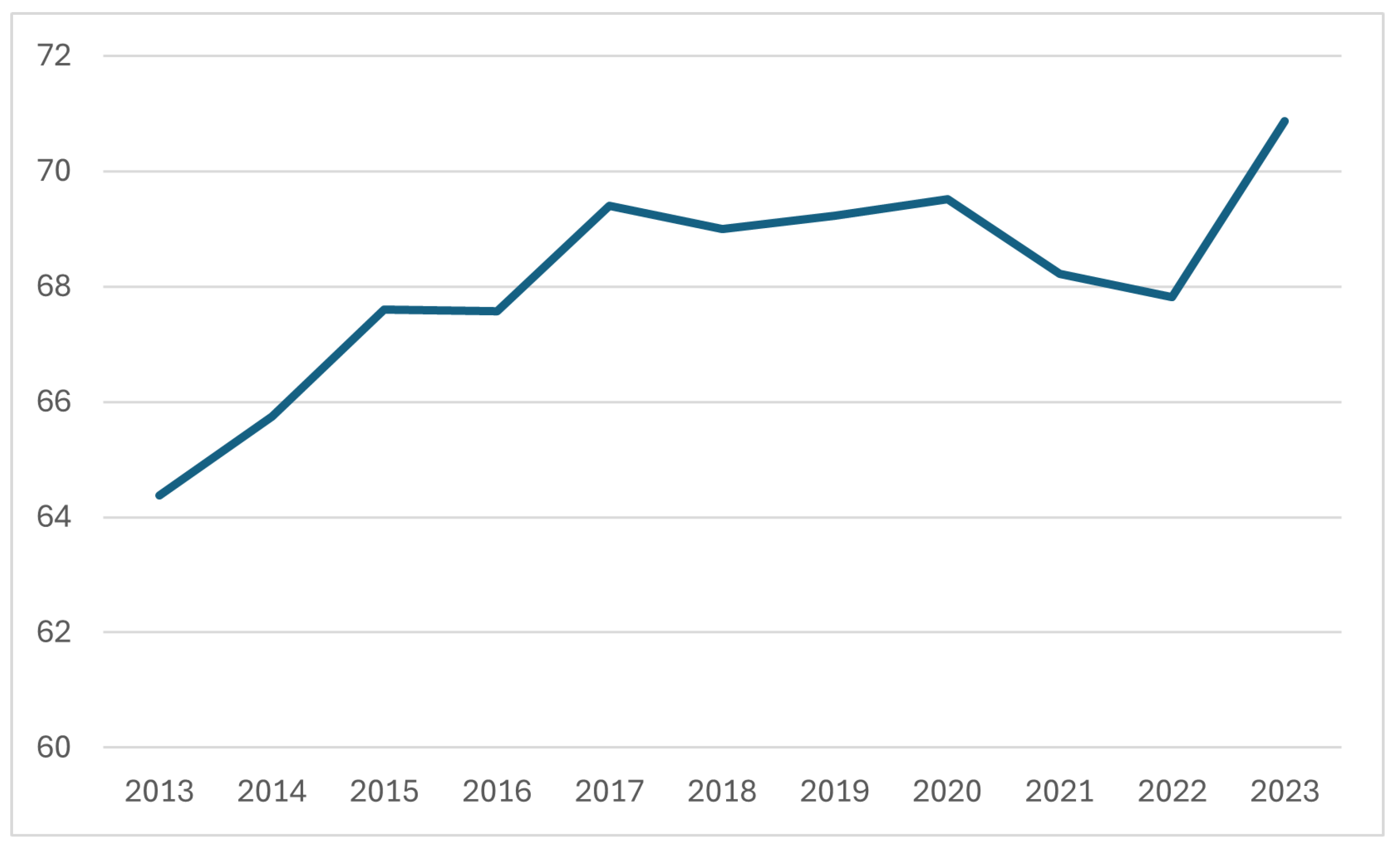 Applsci 14 06450 g001