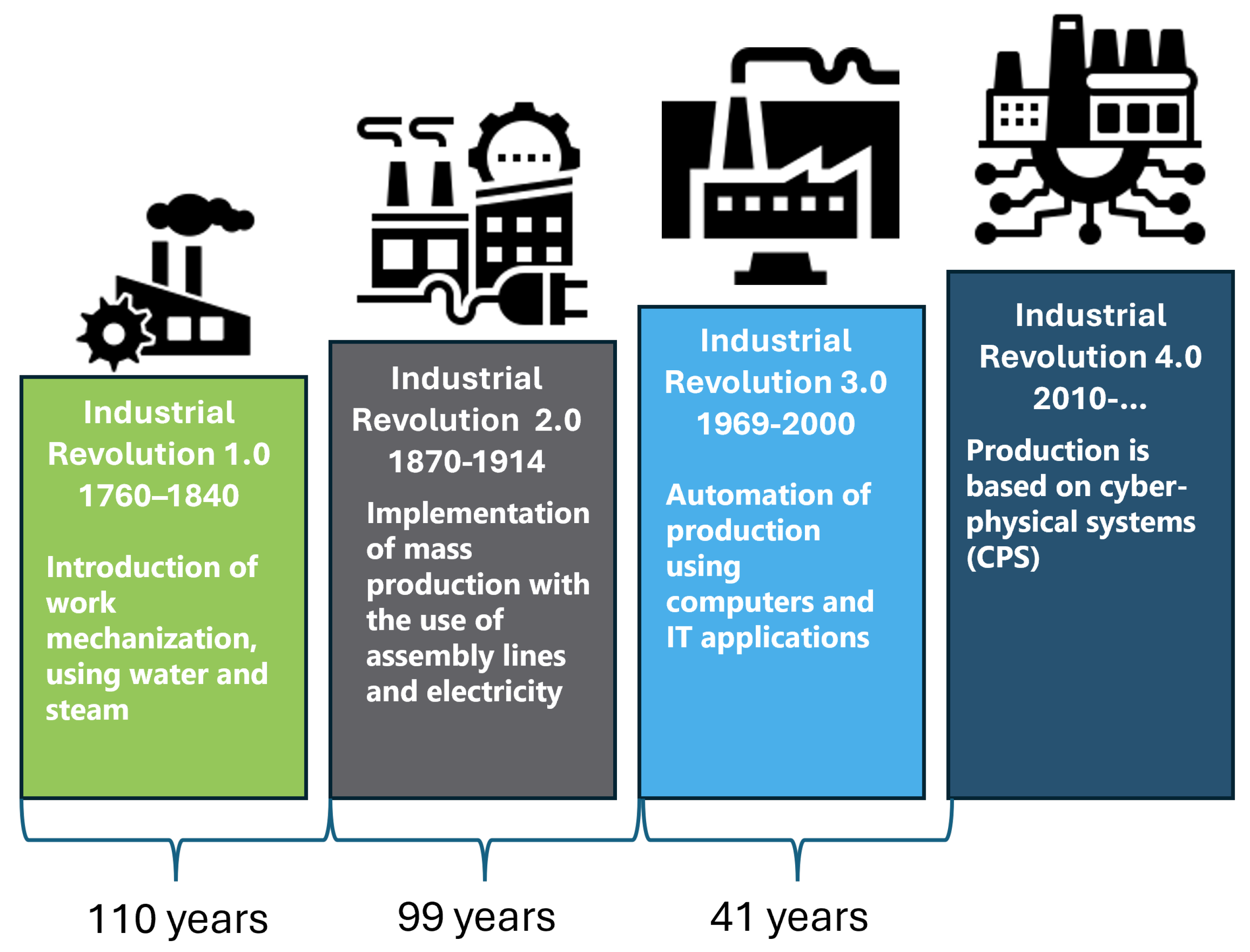 Applsci 14 06450 g002