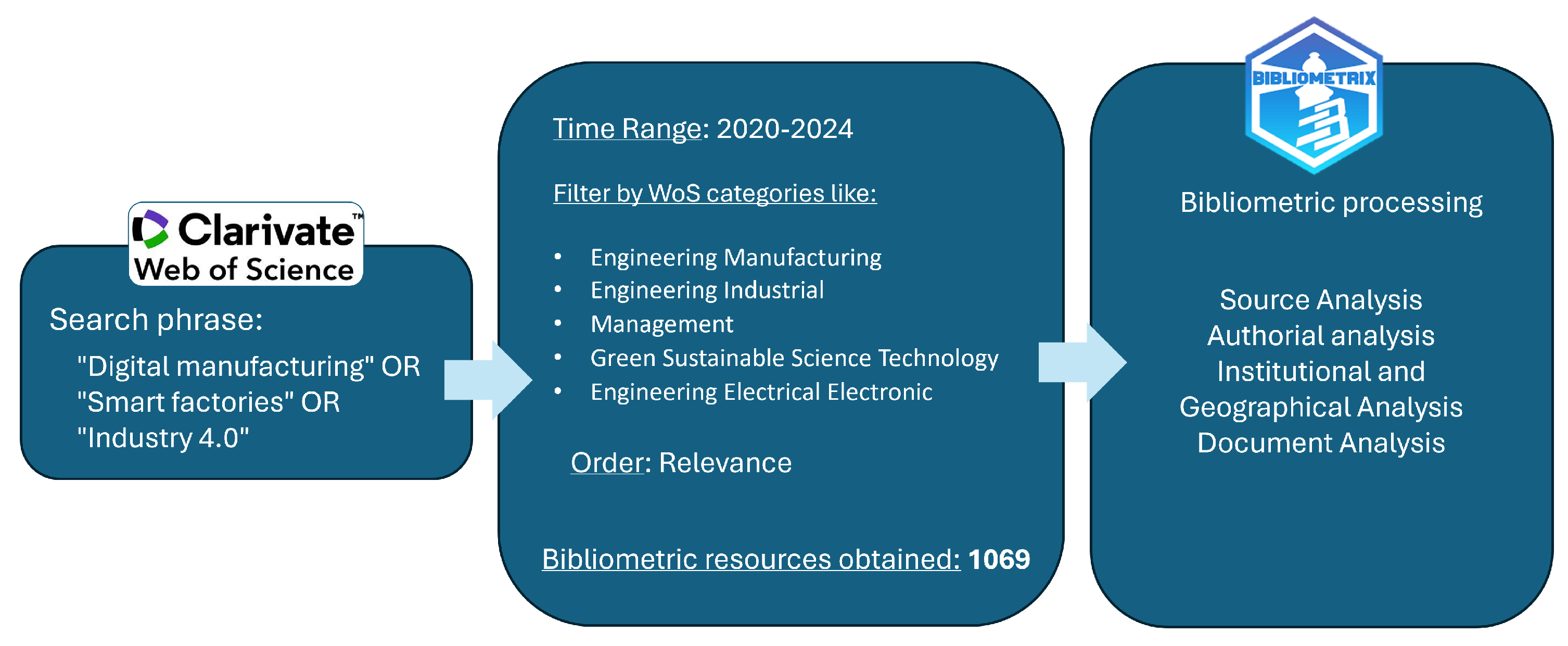 Applsci 14 06450 g003
