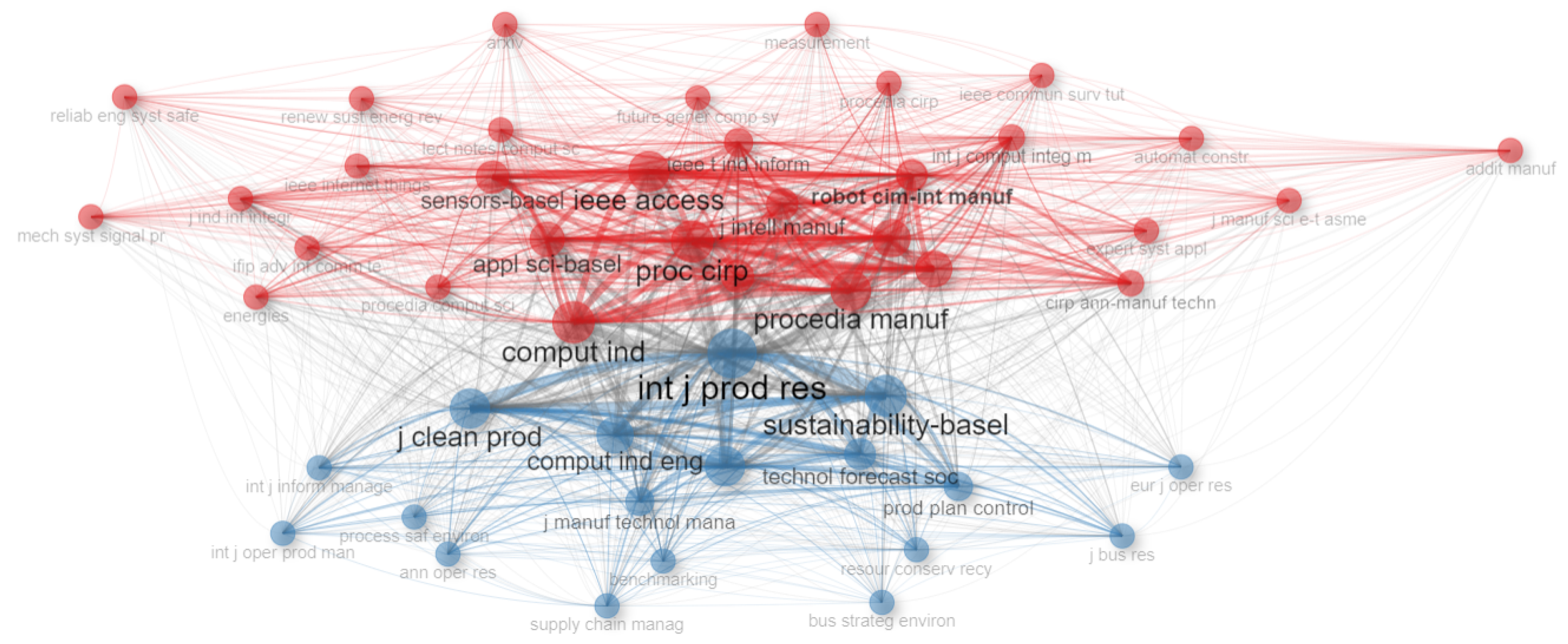 Applsci 14 06450 g007
