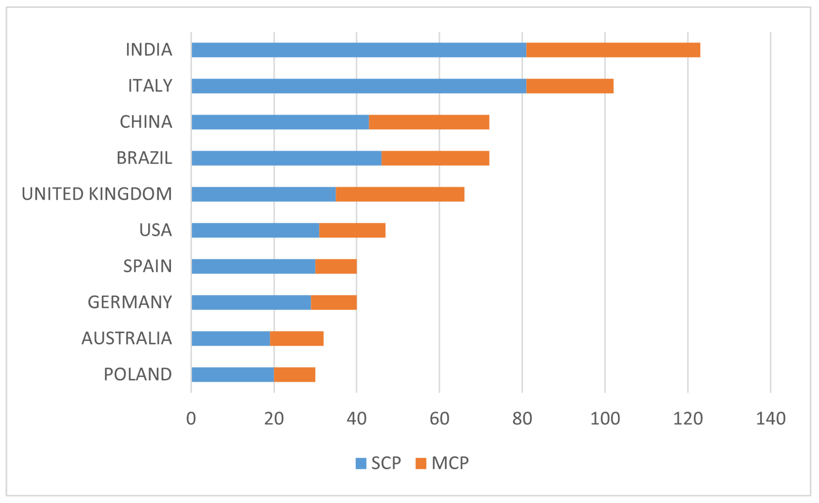 Applsci 14 06450 g009