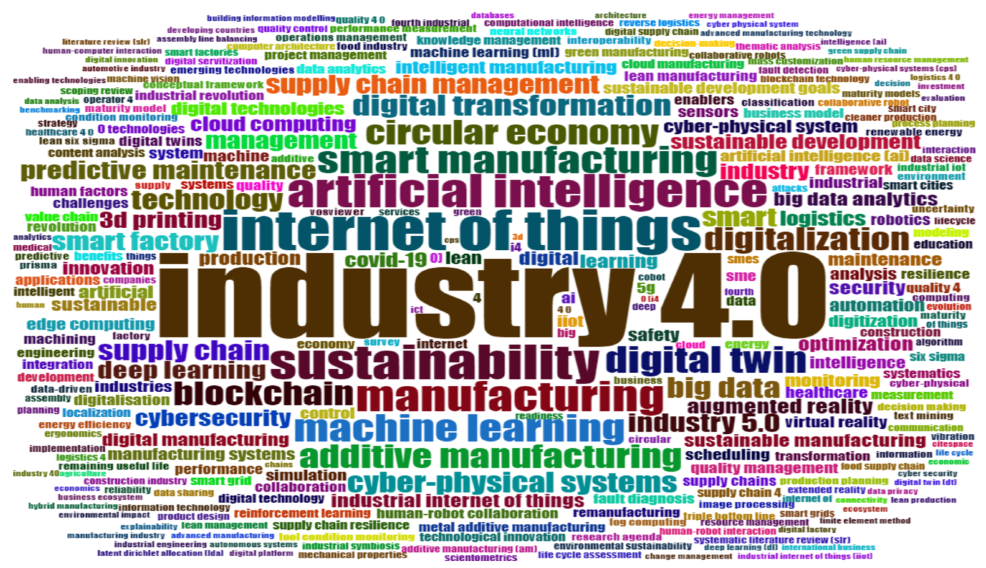 Applsci 14 06450 g012