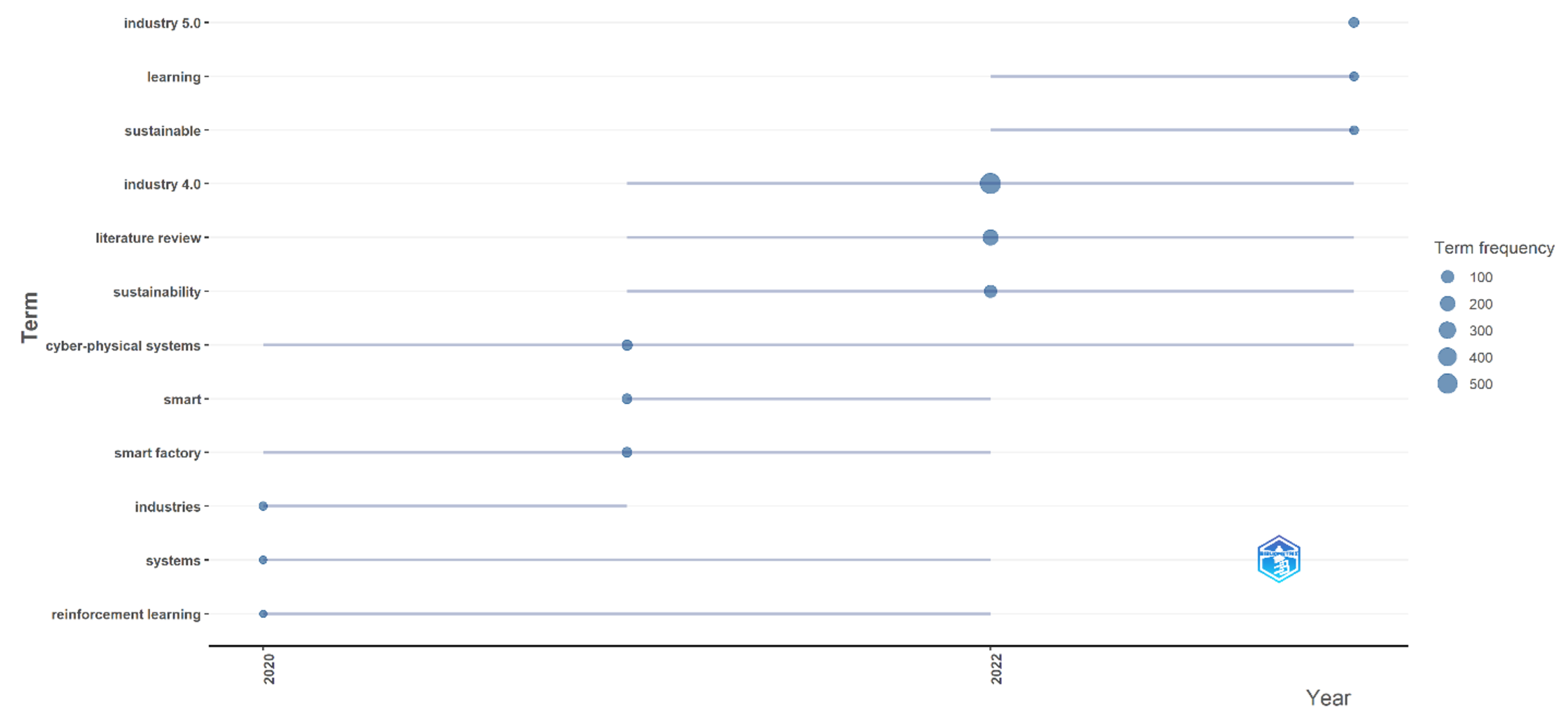 Applsci 14 06450 g013