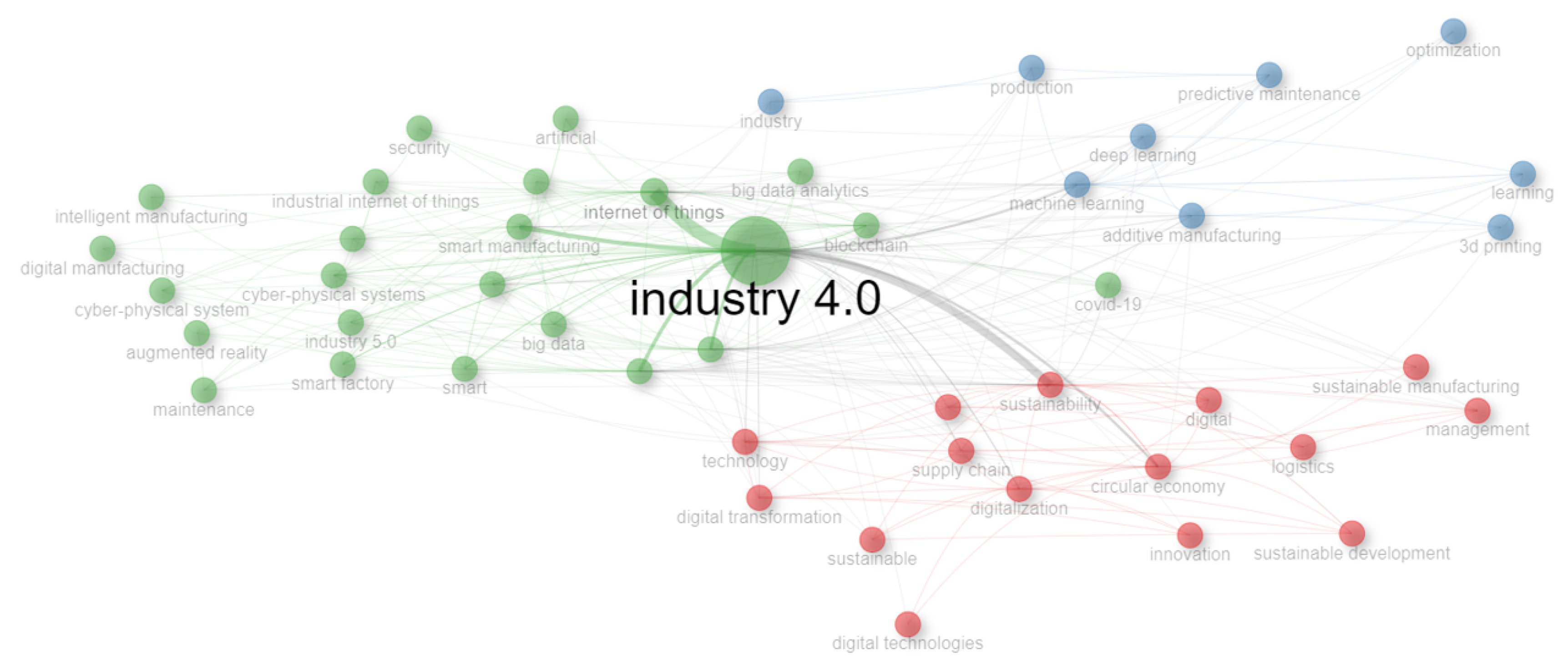 Applsci 14 06450 g014