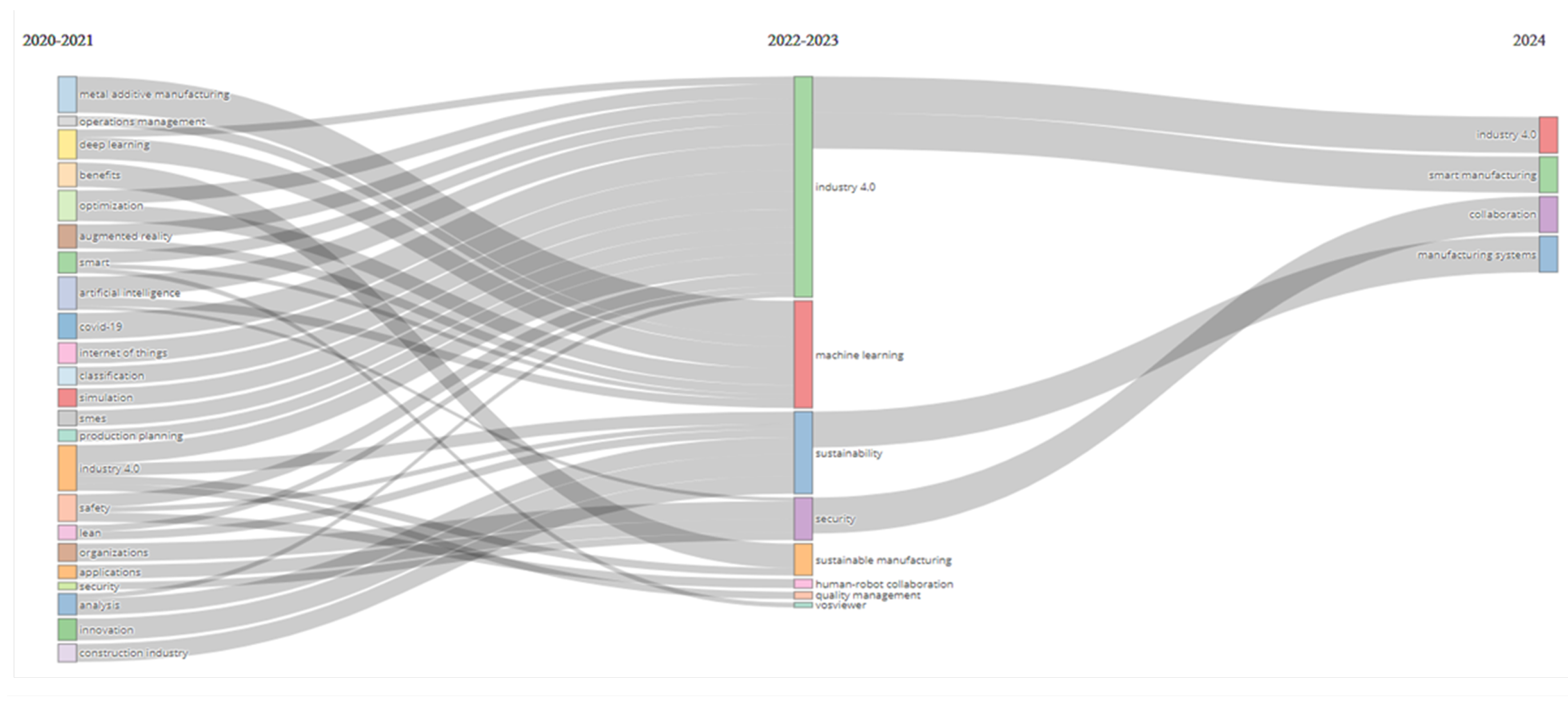 Applsci 14 06450 g015