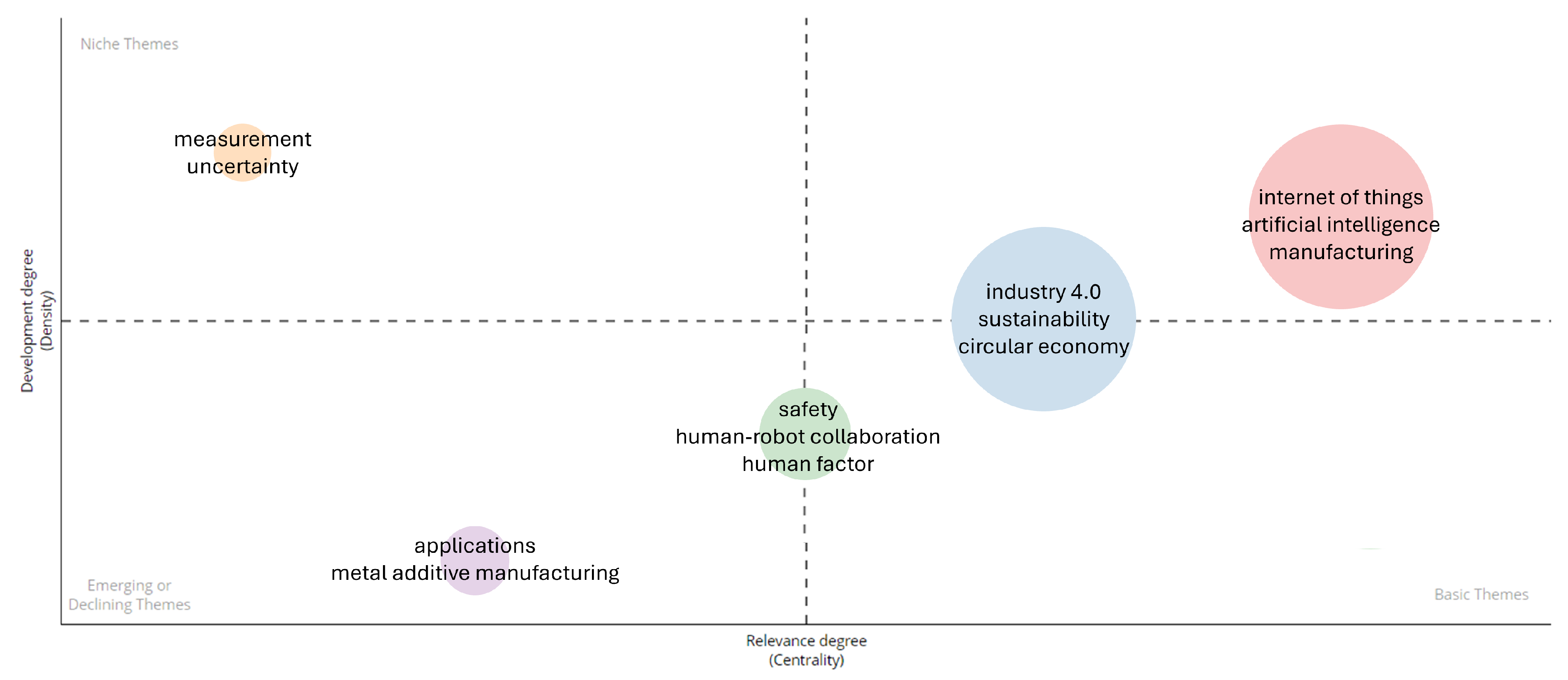 Applsci 14 06450 g016