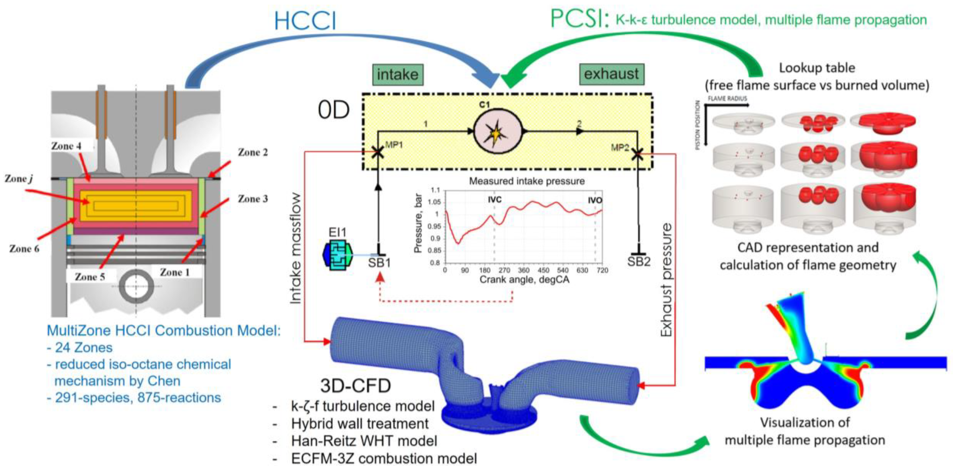 Applsci 14 06451 g002