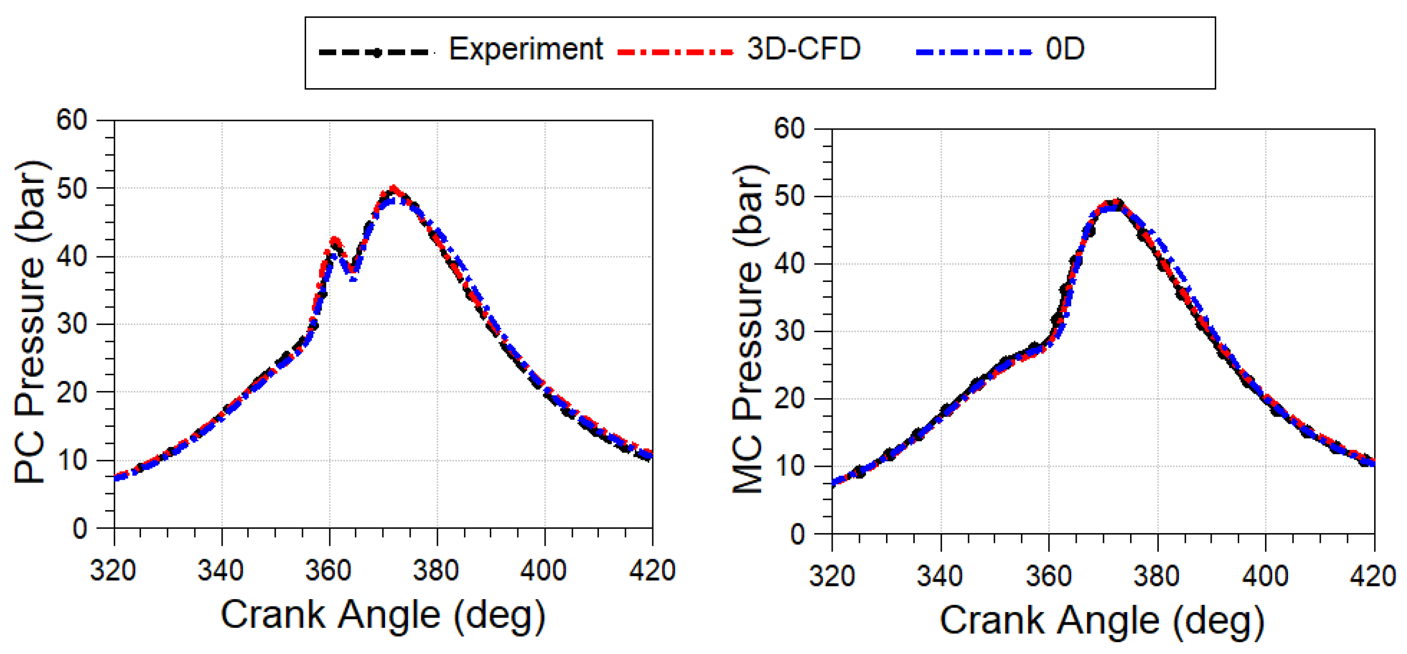 Applsci 14 06451 g003