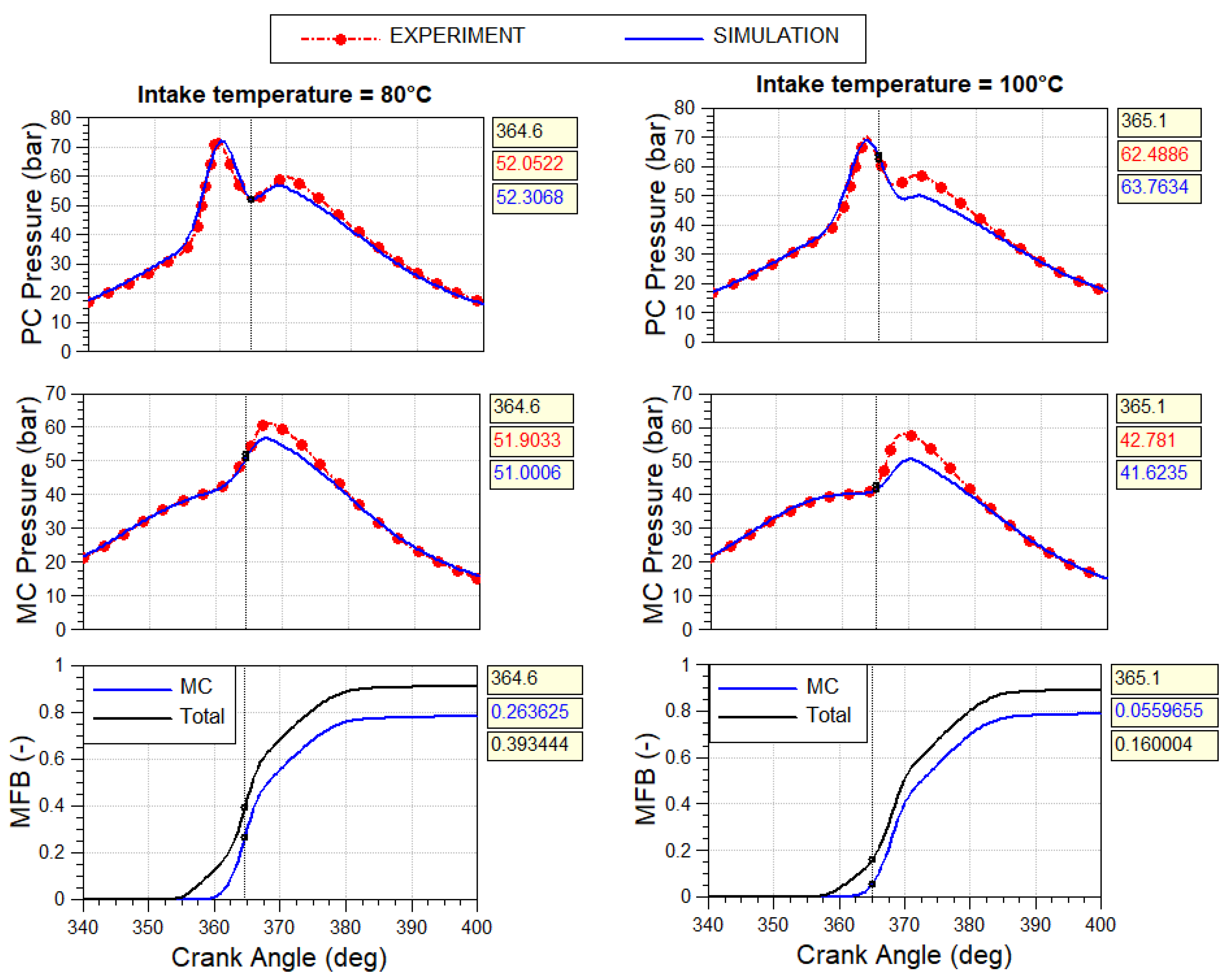 Applsci 14 06451 g006