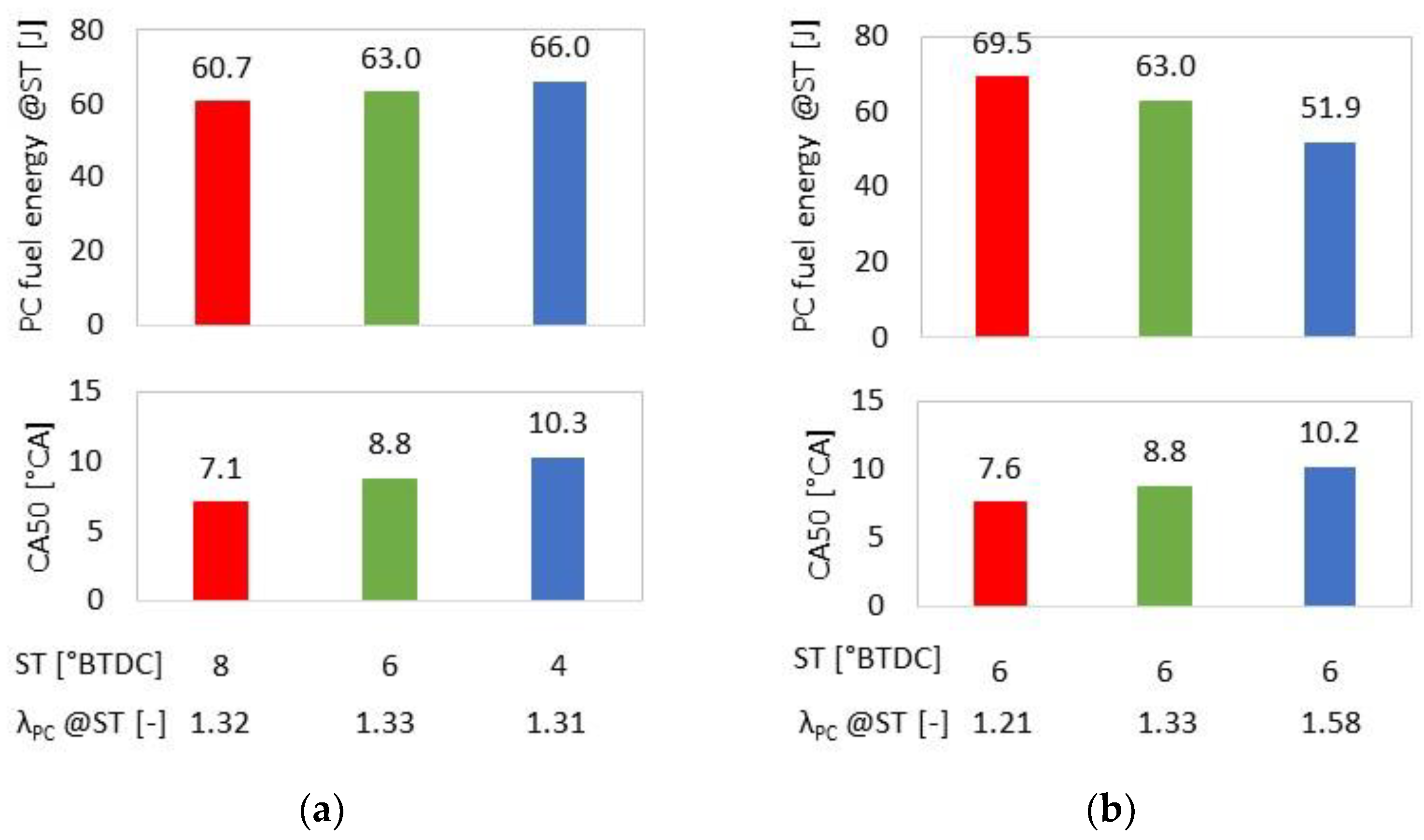 Applsci 14 06451 g010