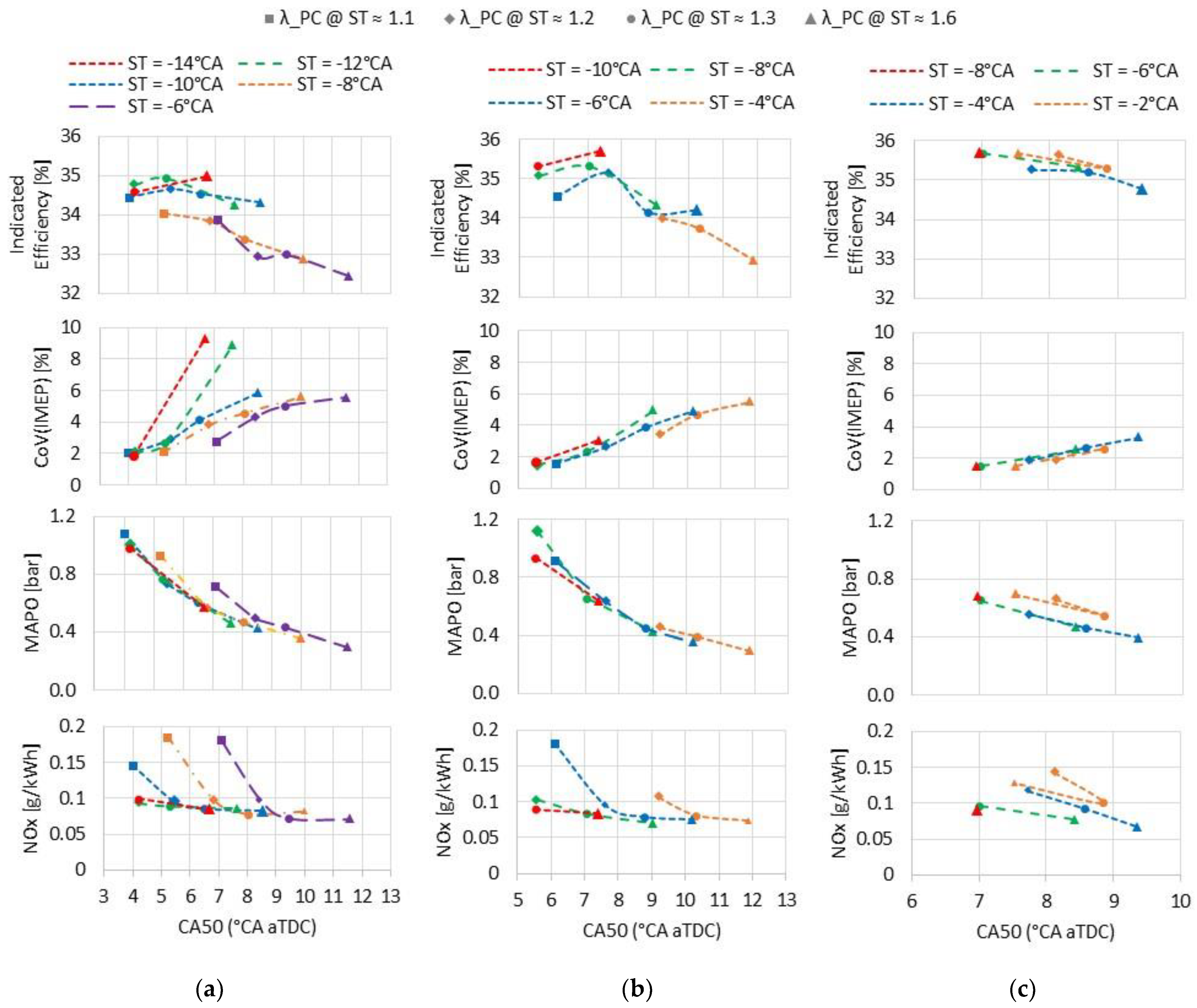 Applsci 14 06451 g011