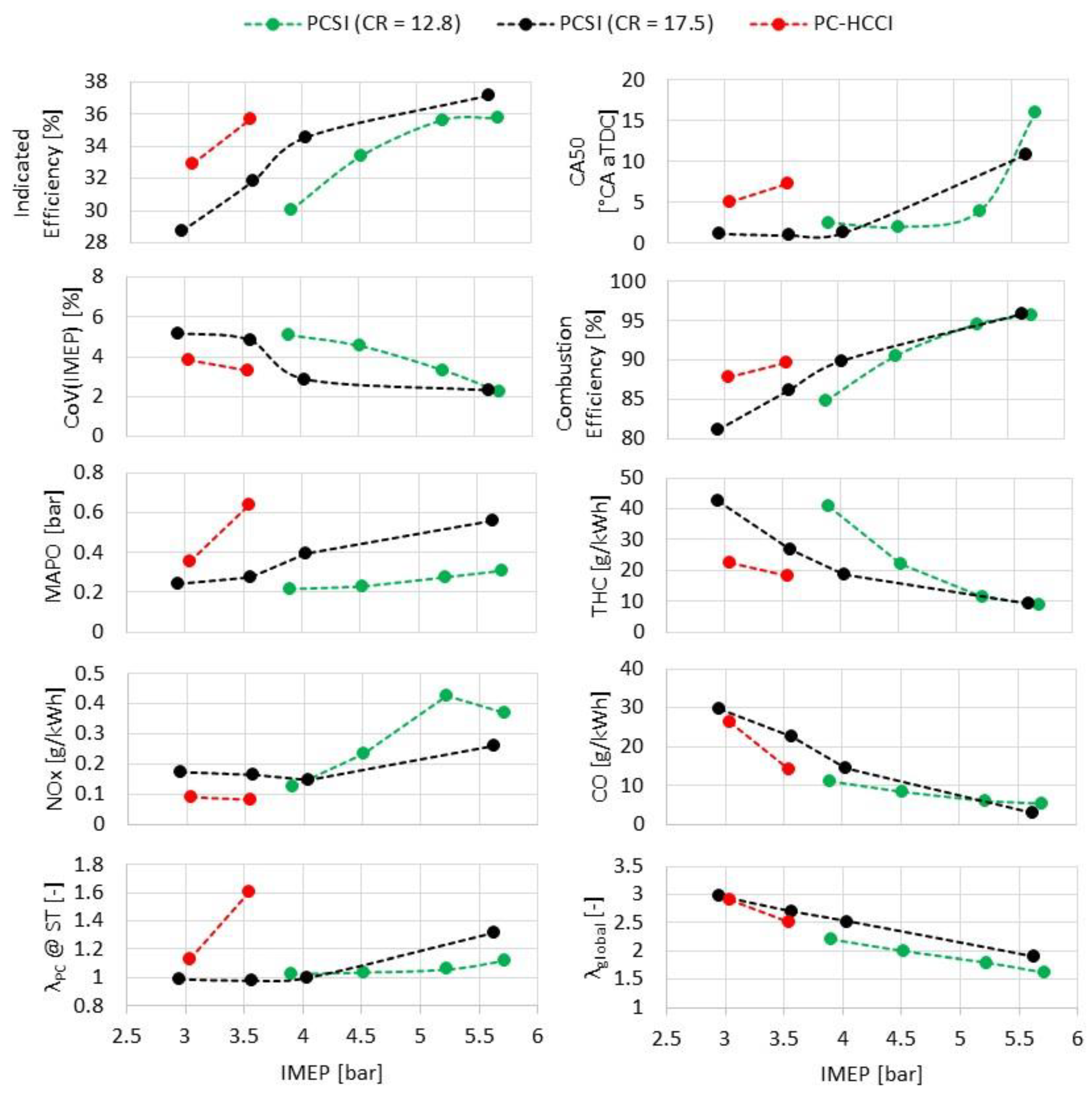 Applsci 14 06451 g017