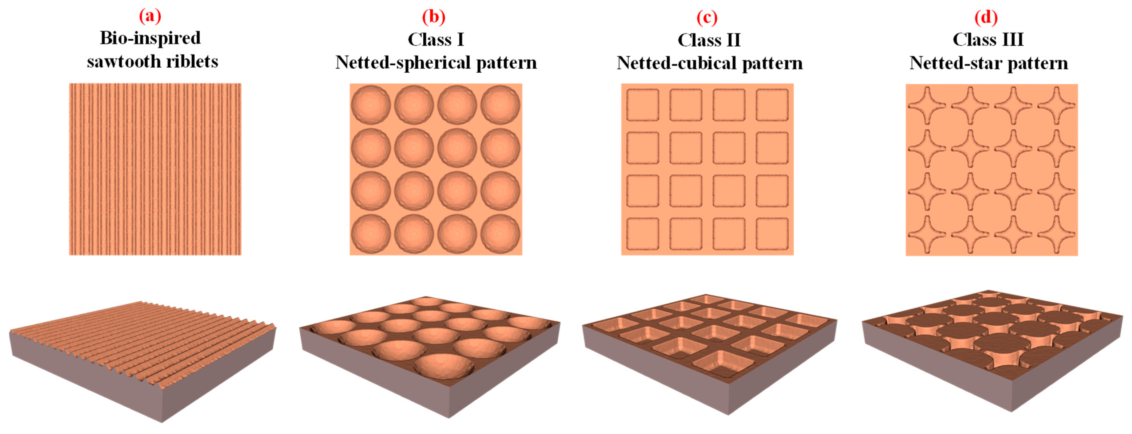 Applsci 14 06452 g006