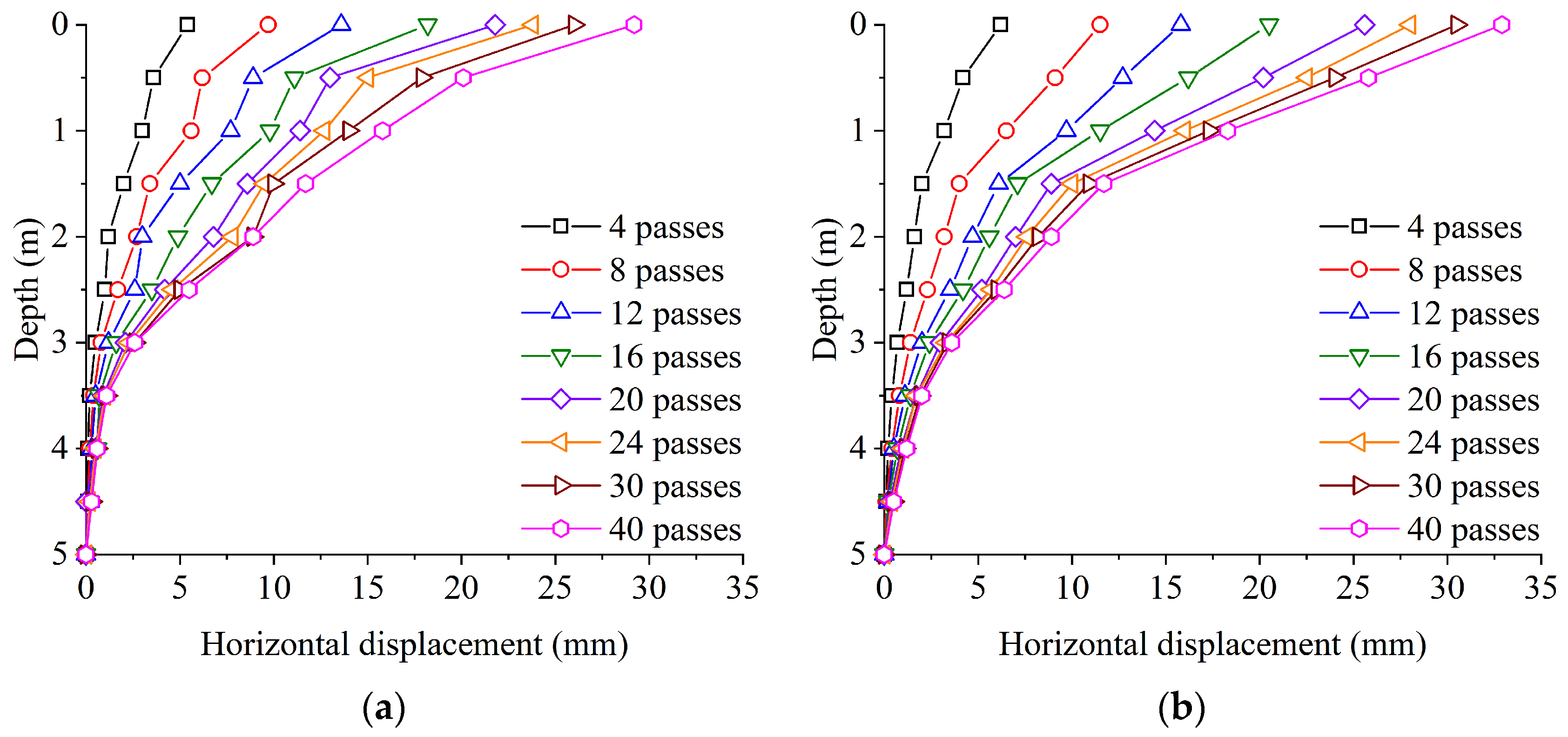 Applsci 14 06454 g010