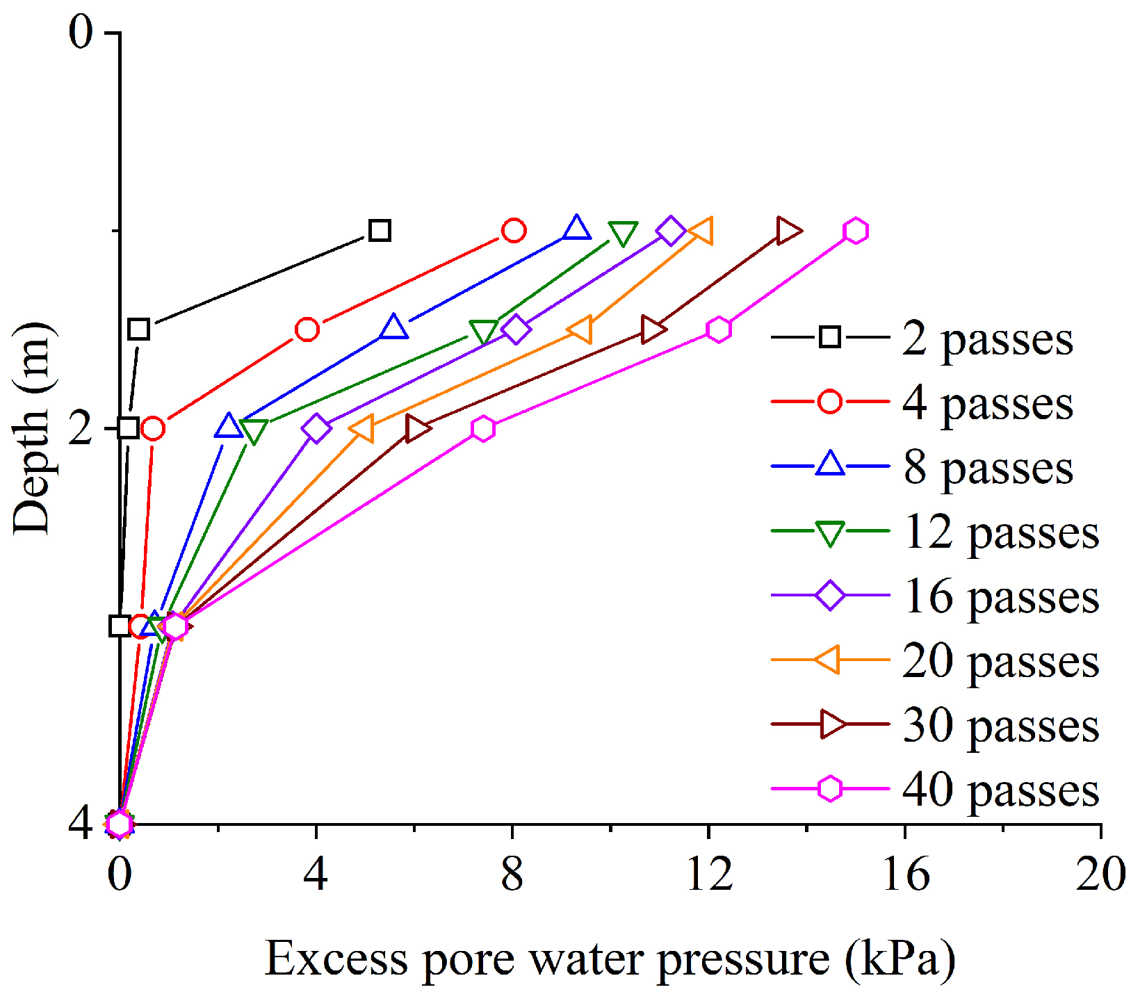Applsci 14 06454 g012