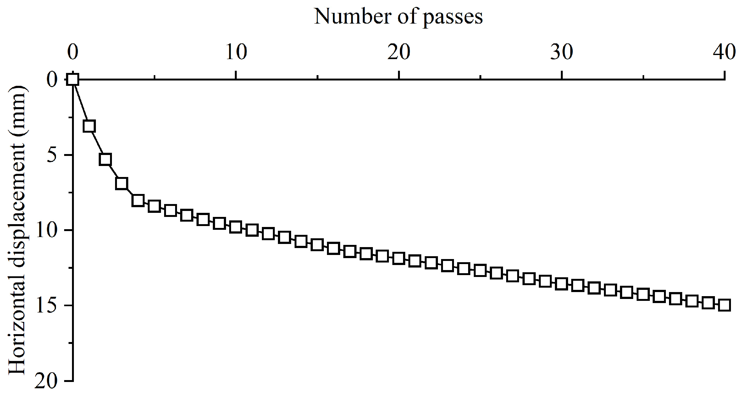 Applsci 14 06454 g013