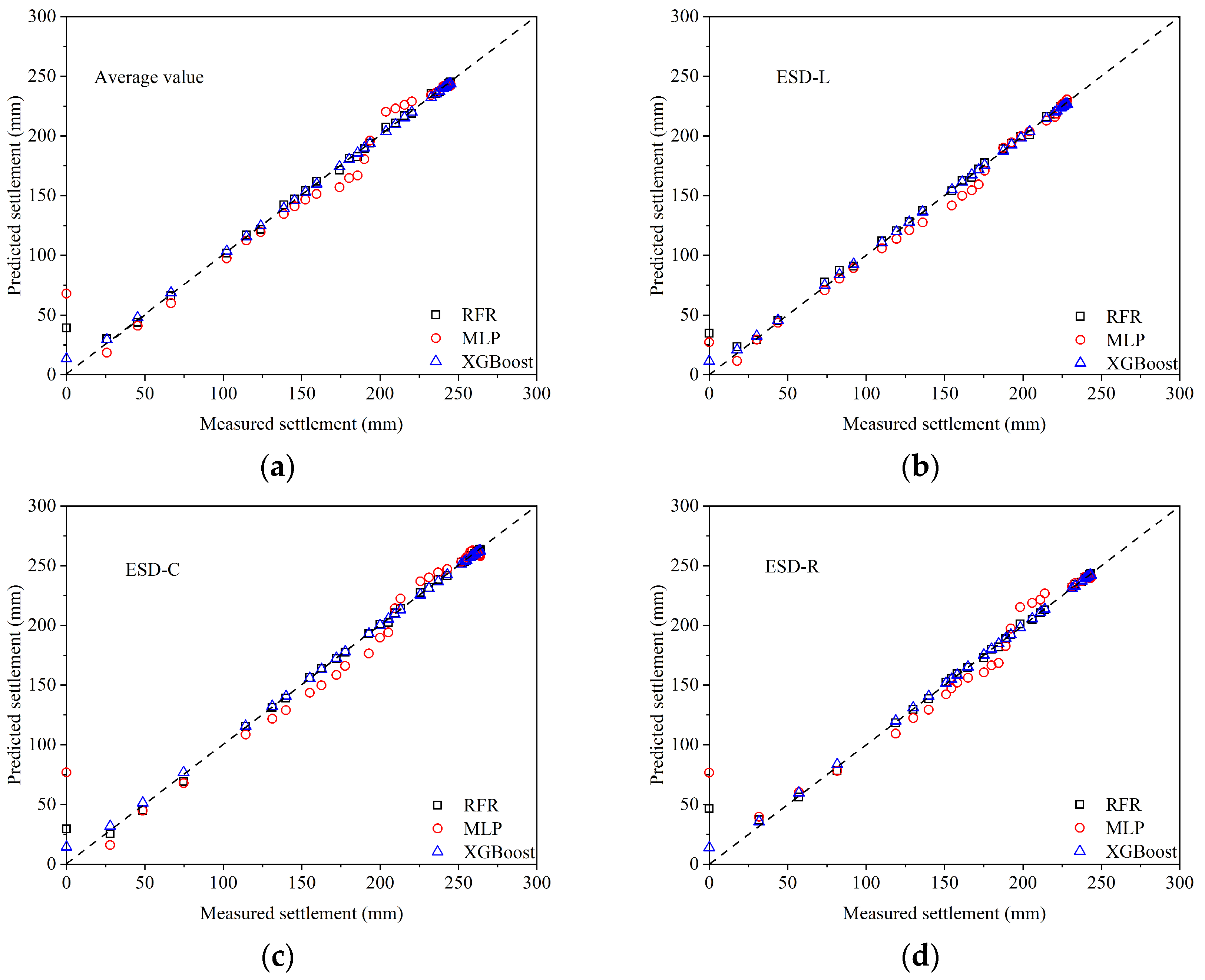Applsci 14 06454 g014