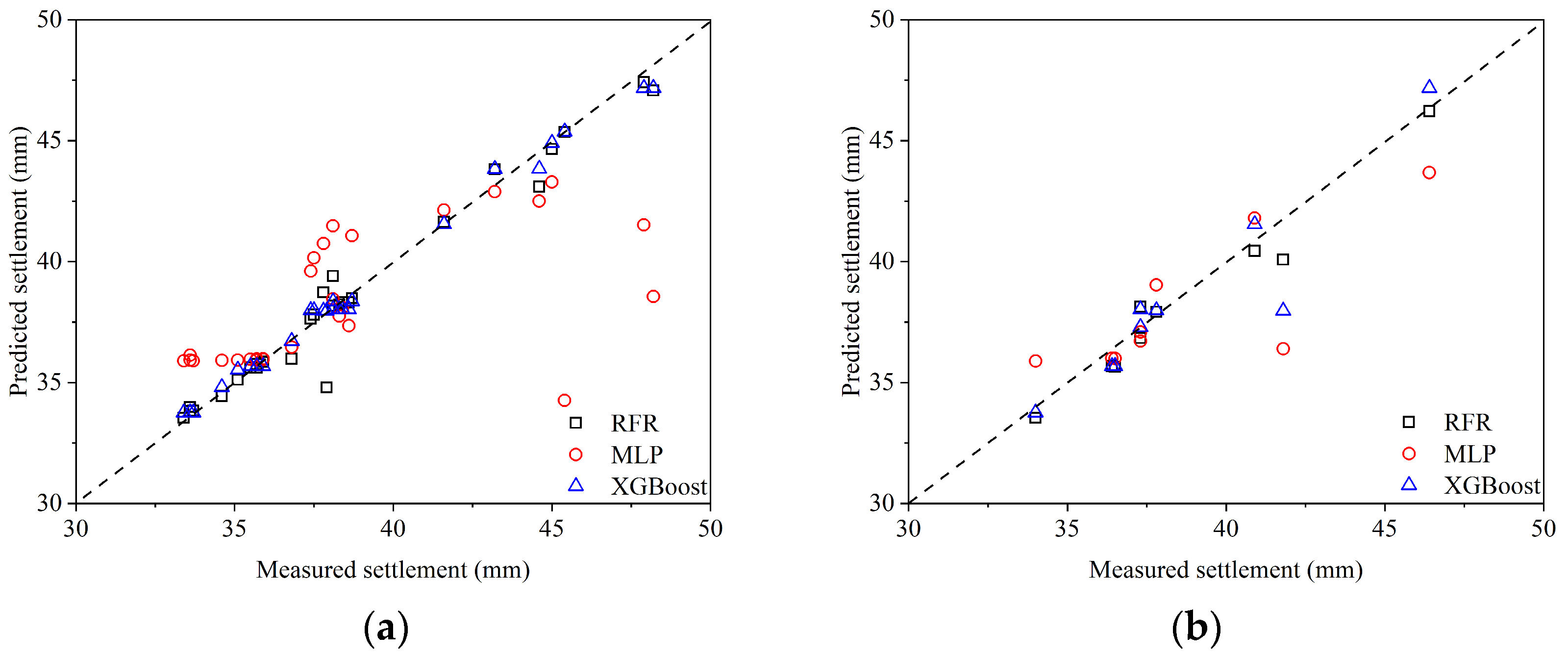 Applsci 14 06454 g016