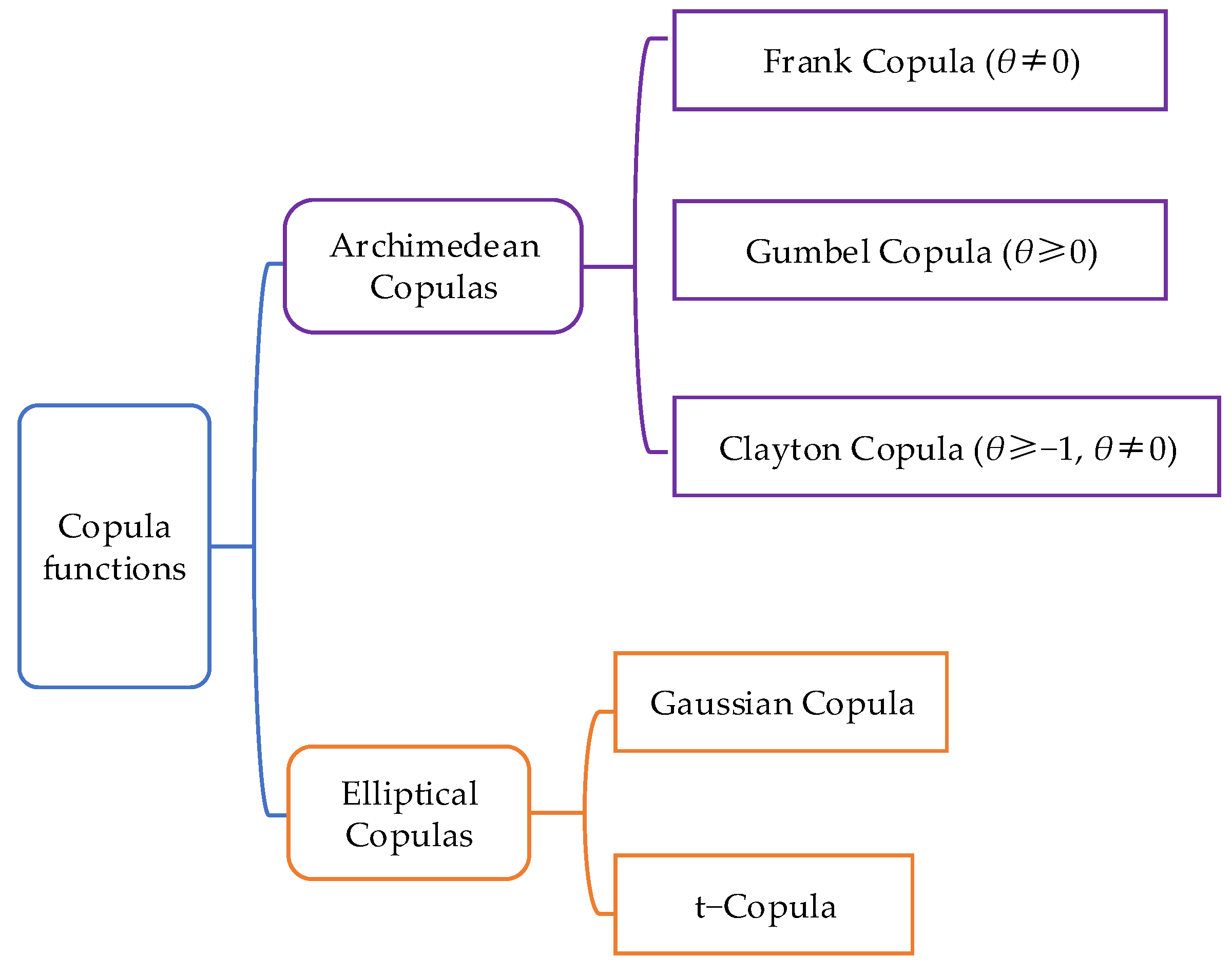 Applsci 14 06455 g001