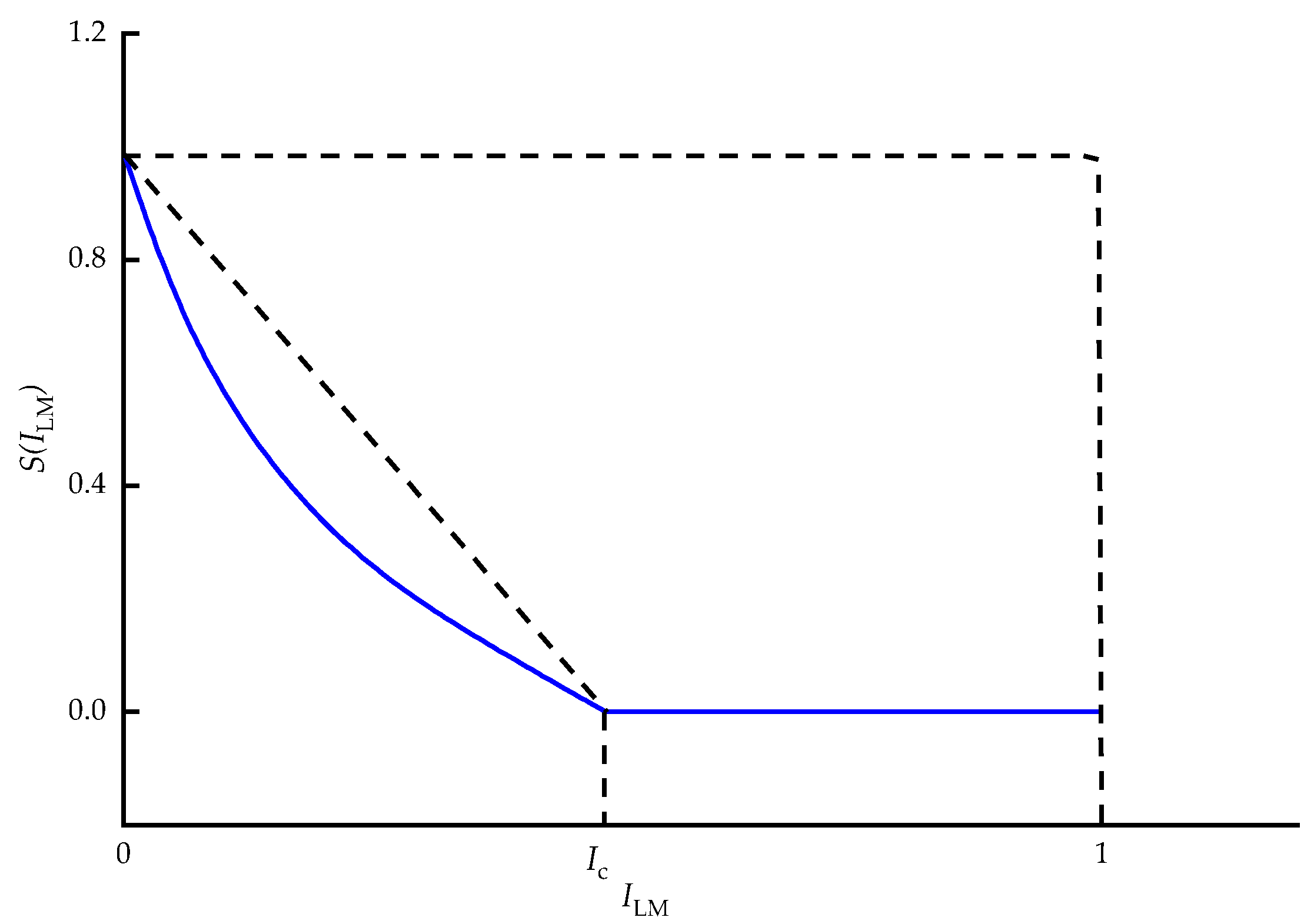 Applsci 14 06455 g002