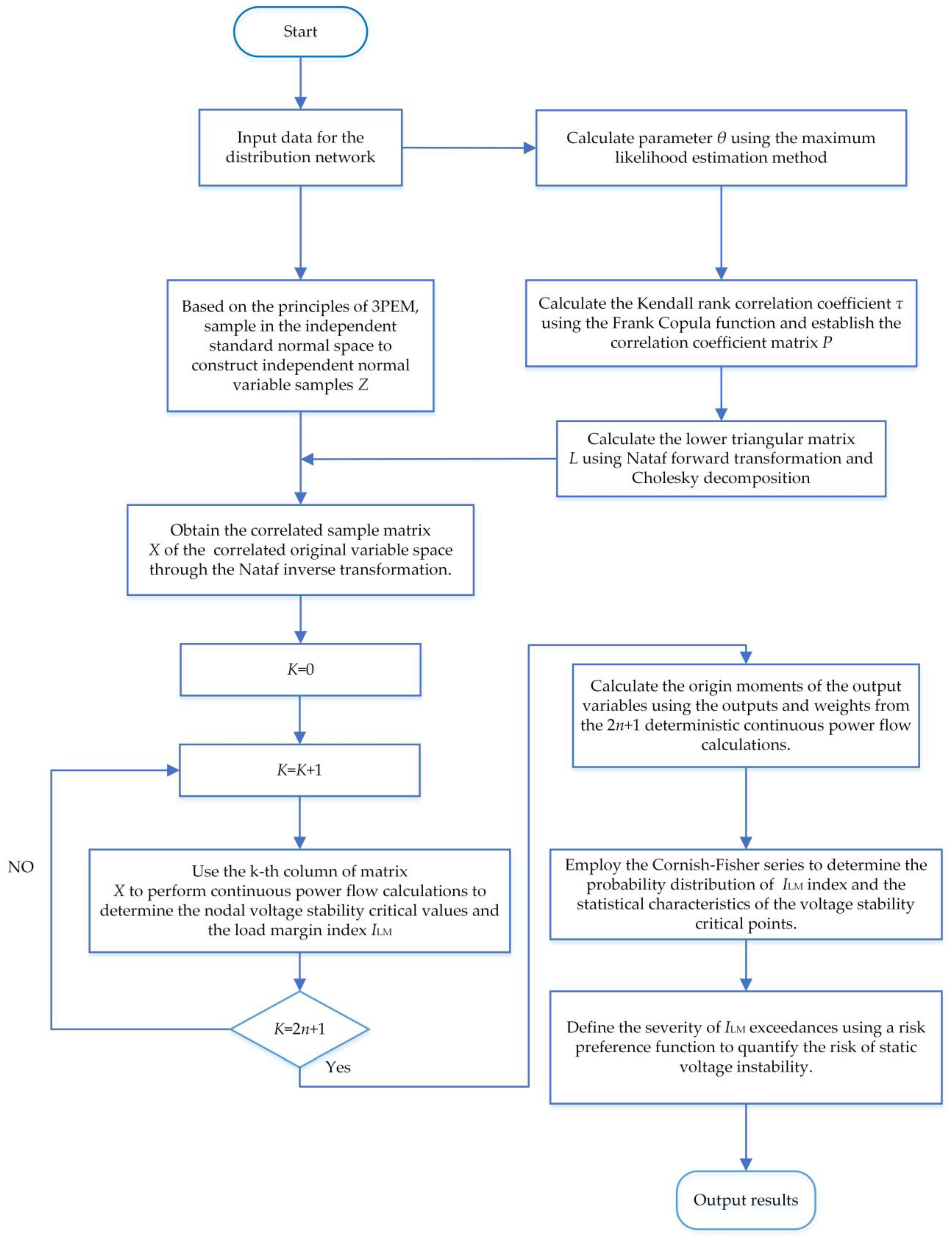 Applsci 14 06455 g003