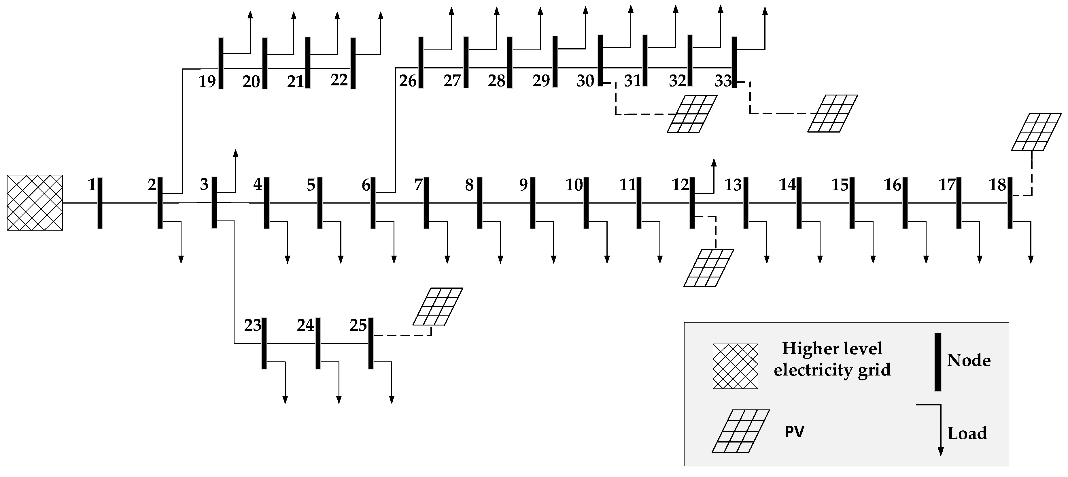Applsci 14 06455 g004