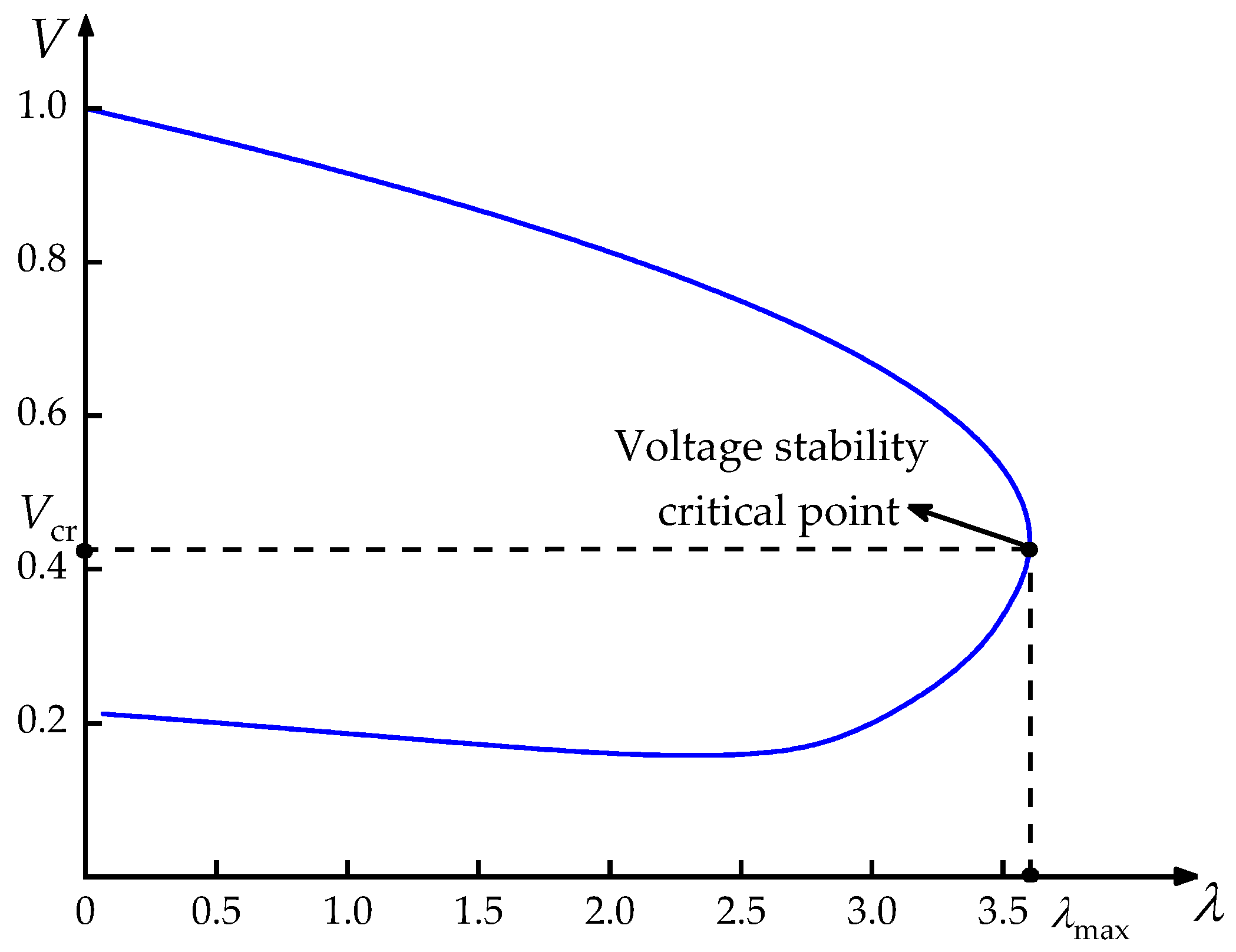 Applsci 14 06455 g005