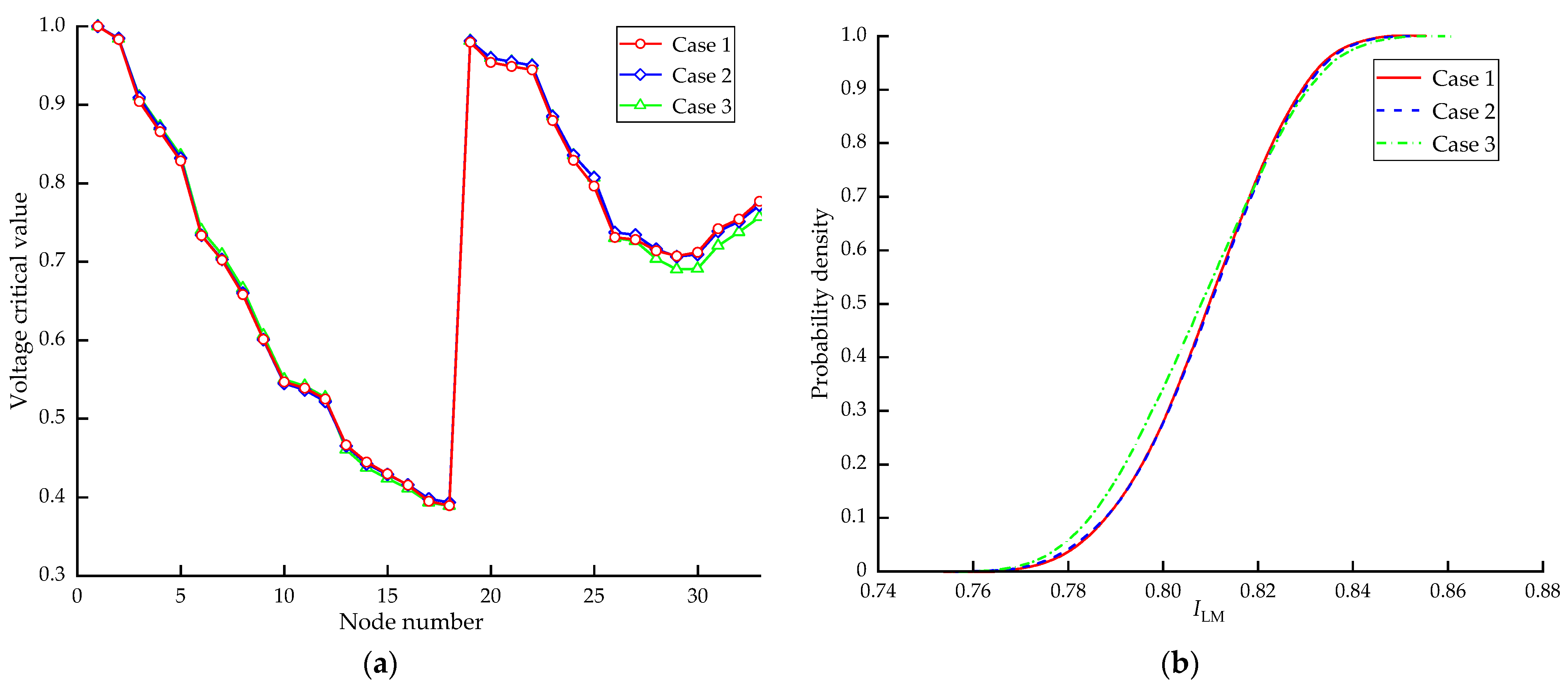 Applsci 14 06455 g006