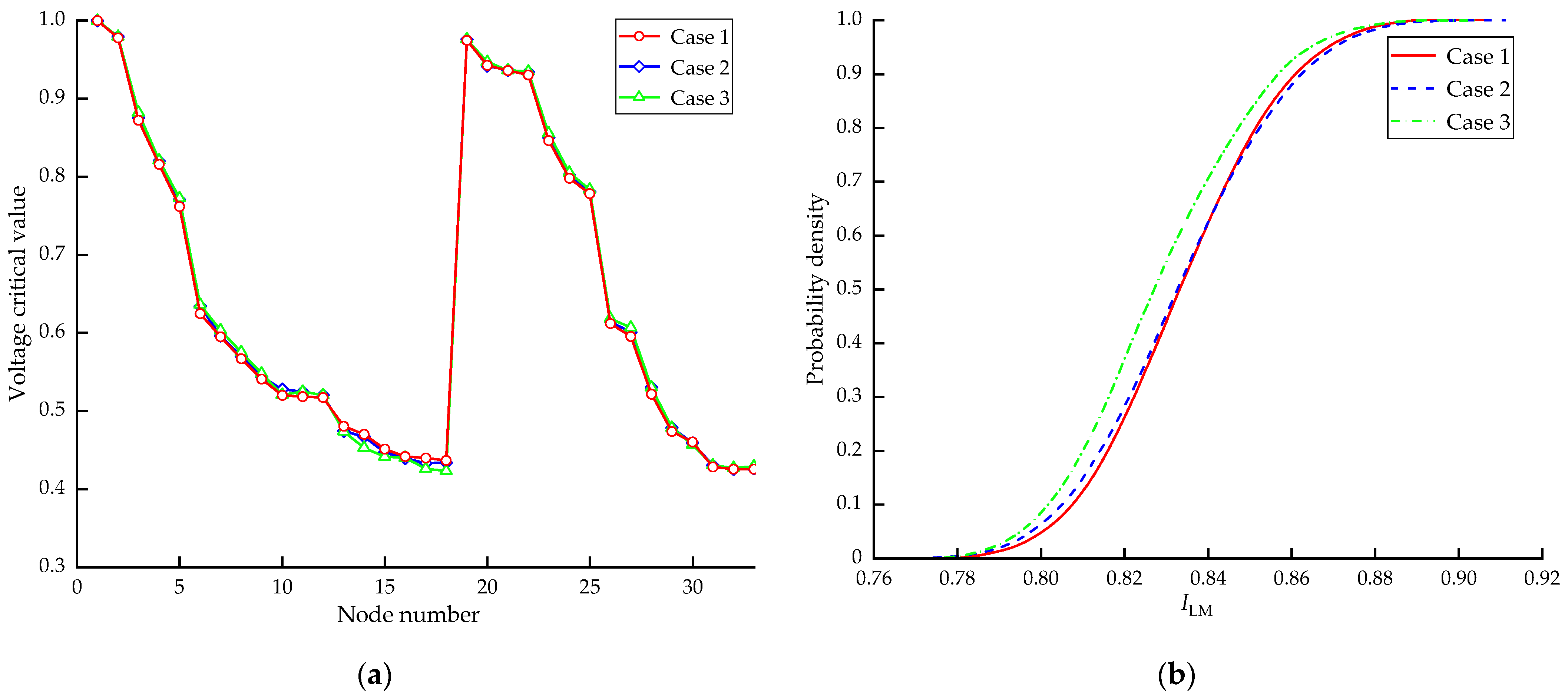 Applsci 14 06455 g007
