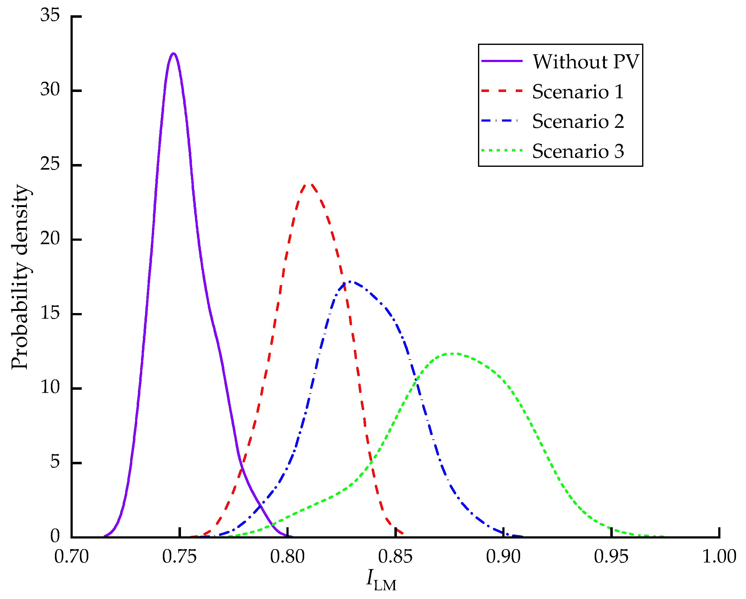 Applsci 14 06455 g009
