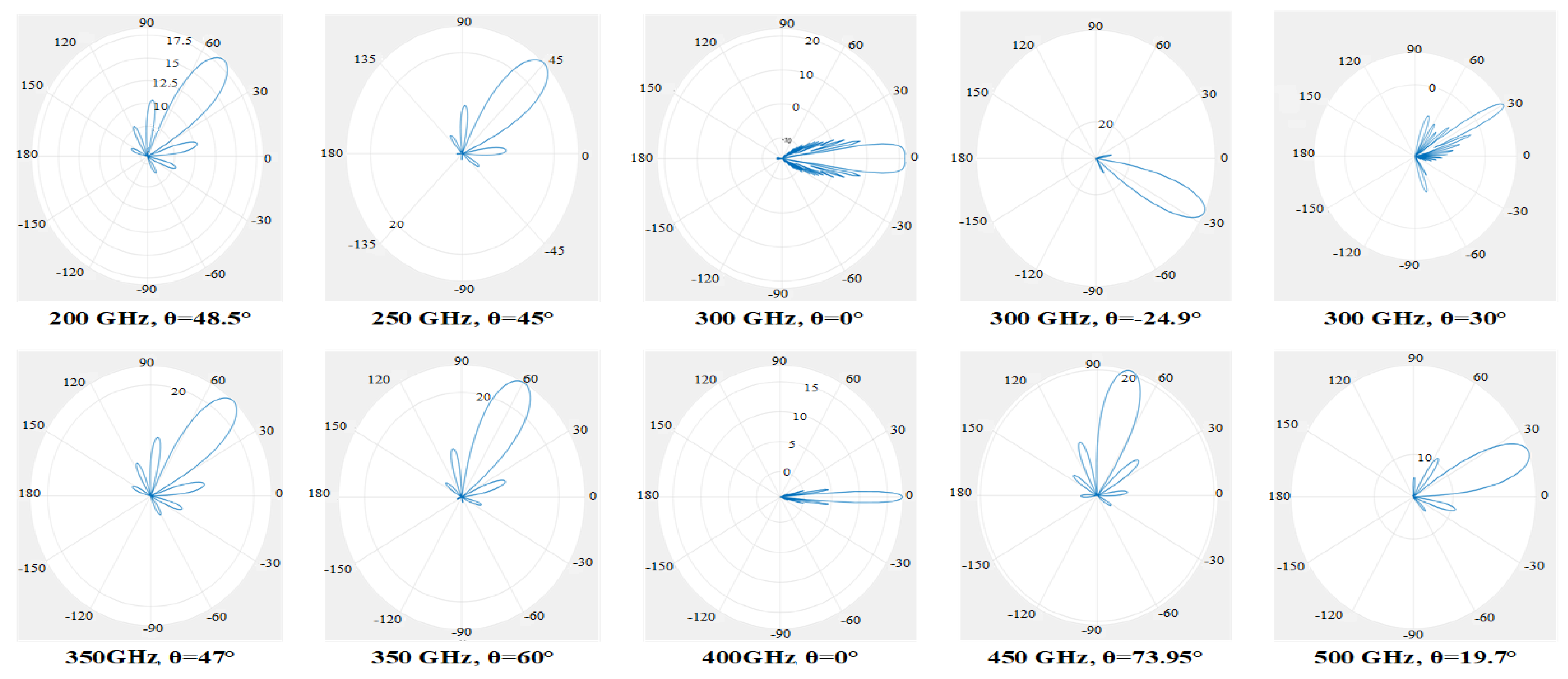 Applsci 14 06457 g003