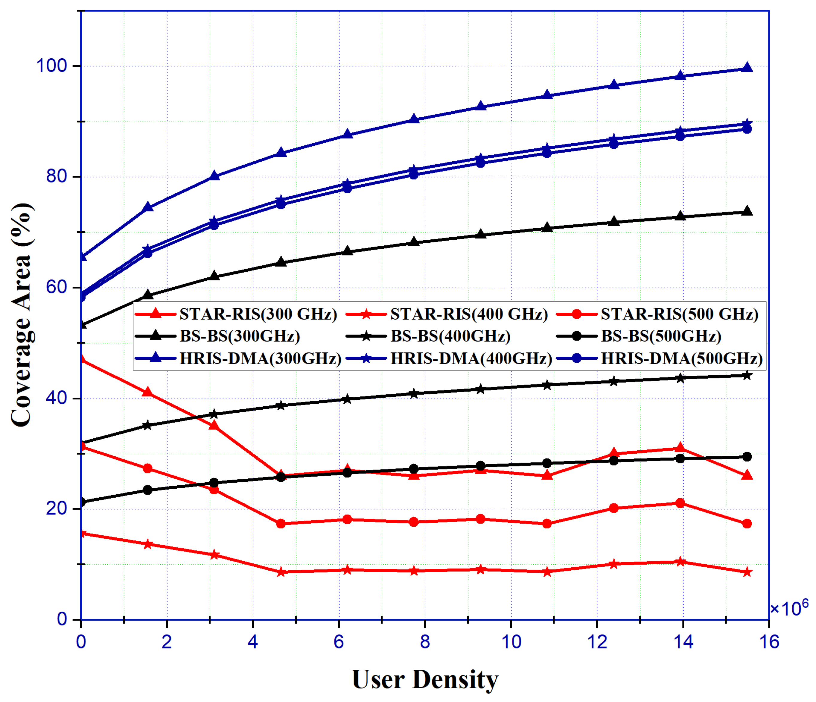 Applsci 14 06457 g006