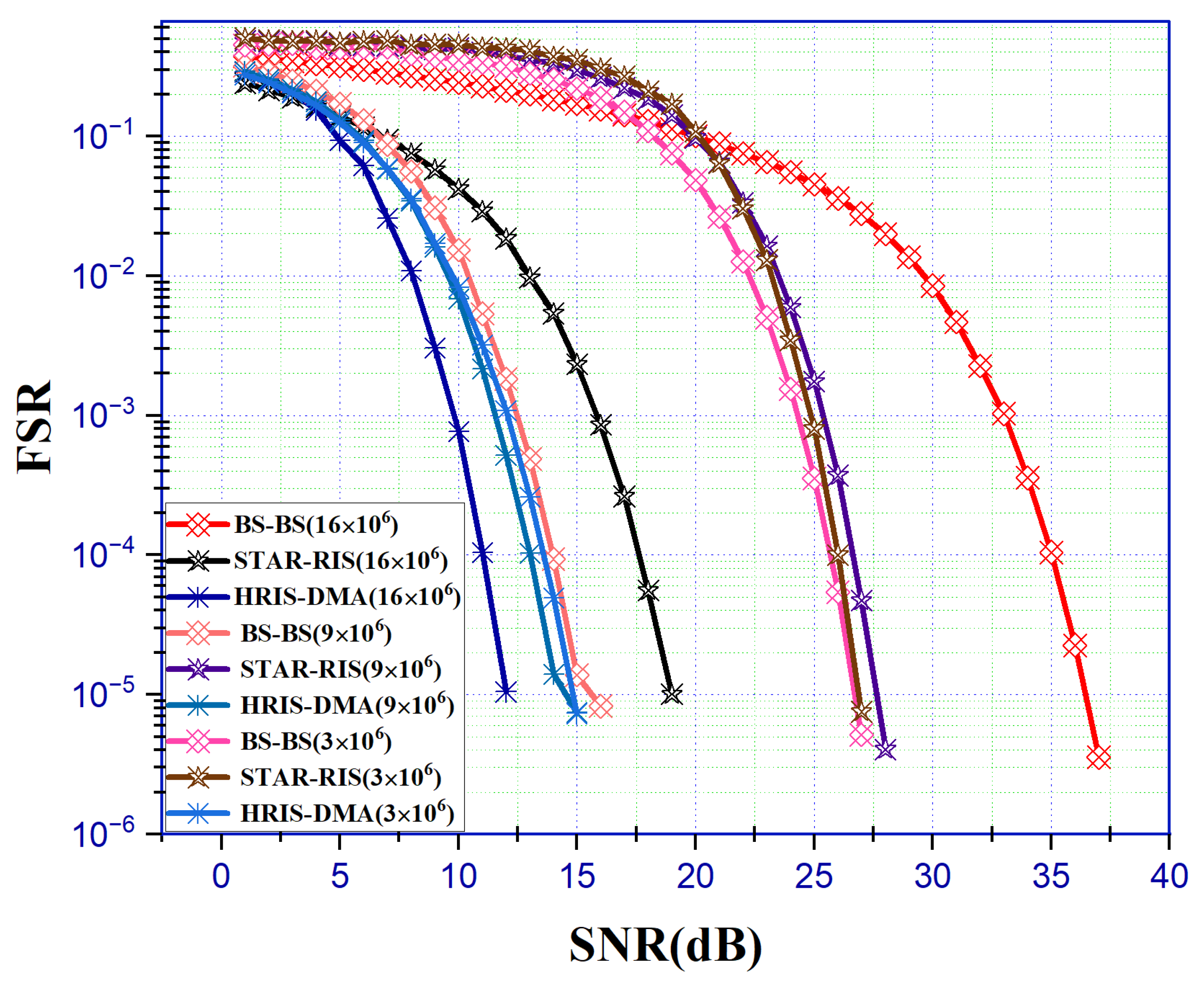 Applsci 14 06457 g007