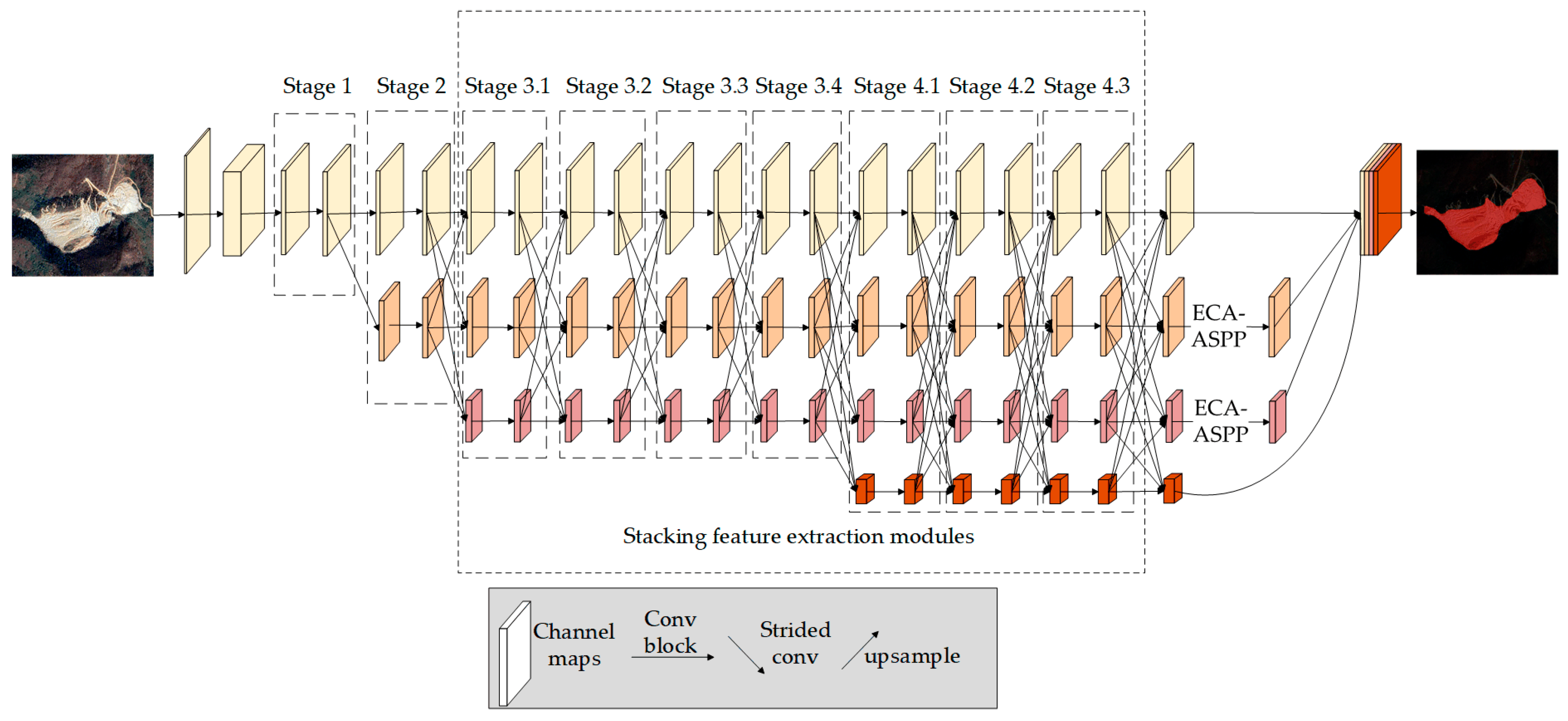 Applsci 14 06459 g001