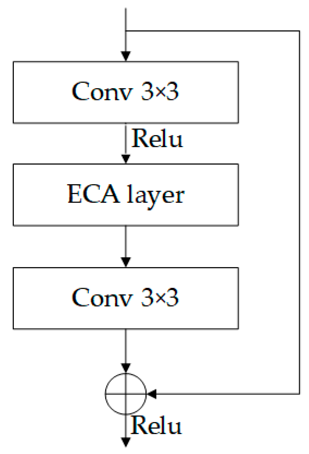 Applsci 14 06459 g002