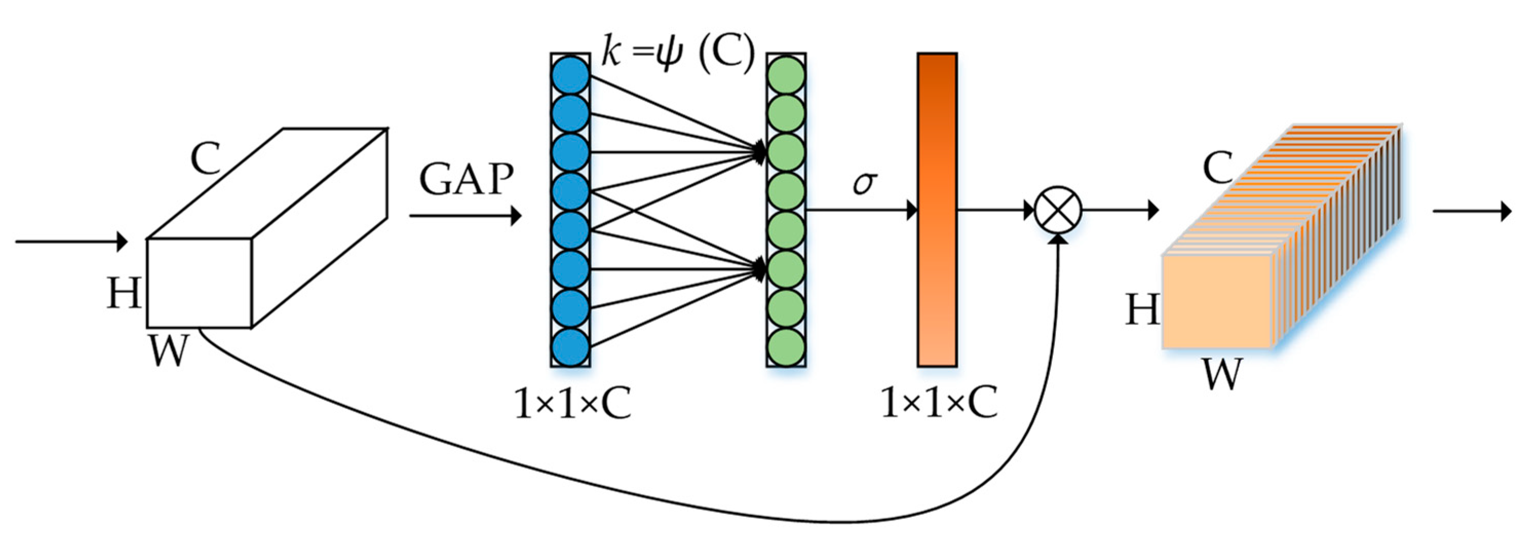 Applsci 14 06459 g003