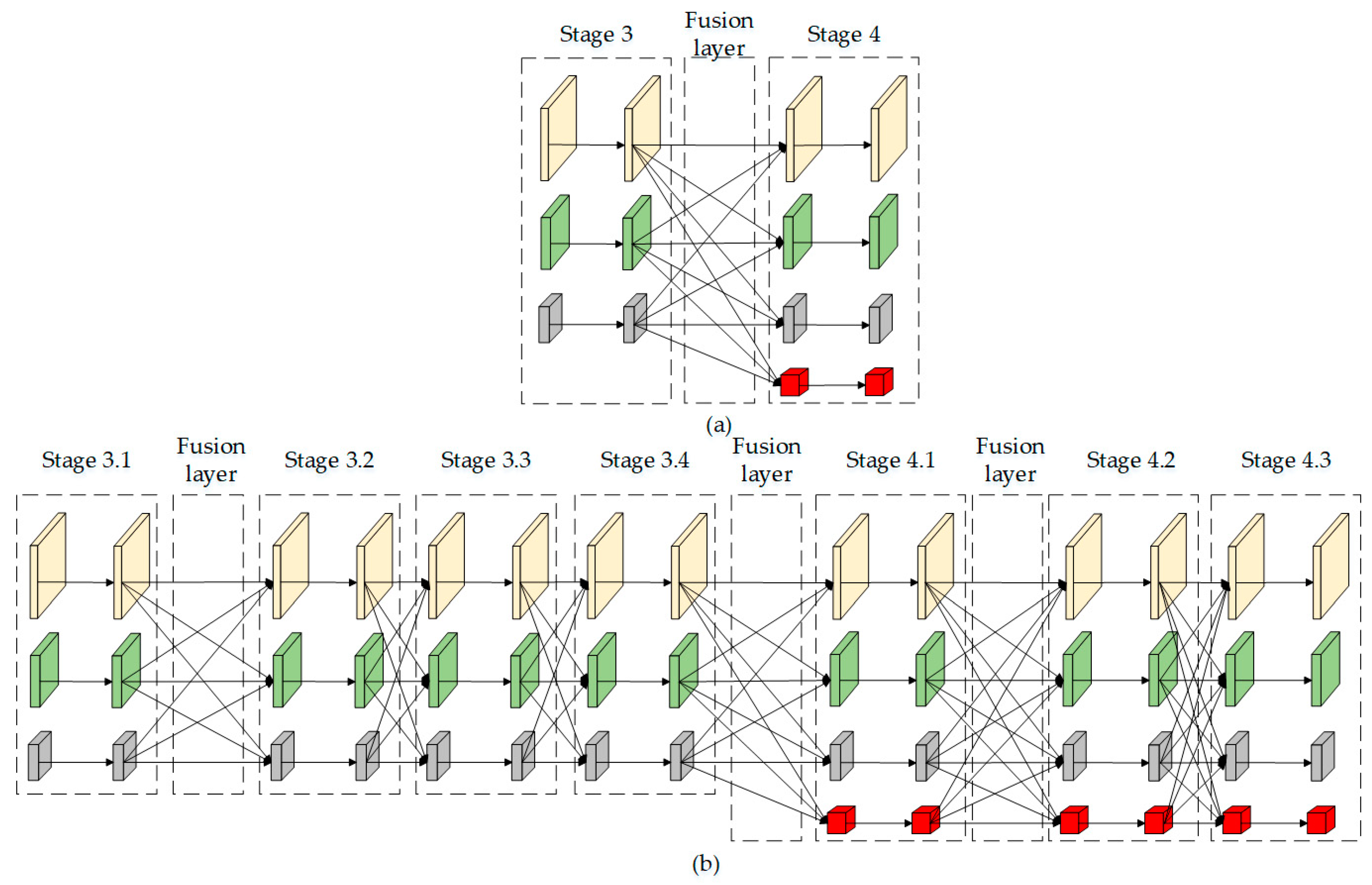 Applsci 14 06459 g004