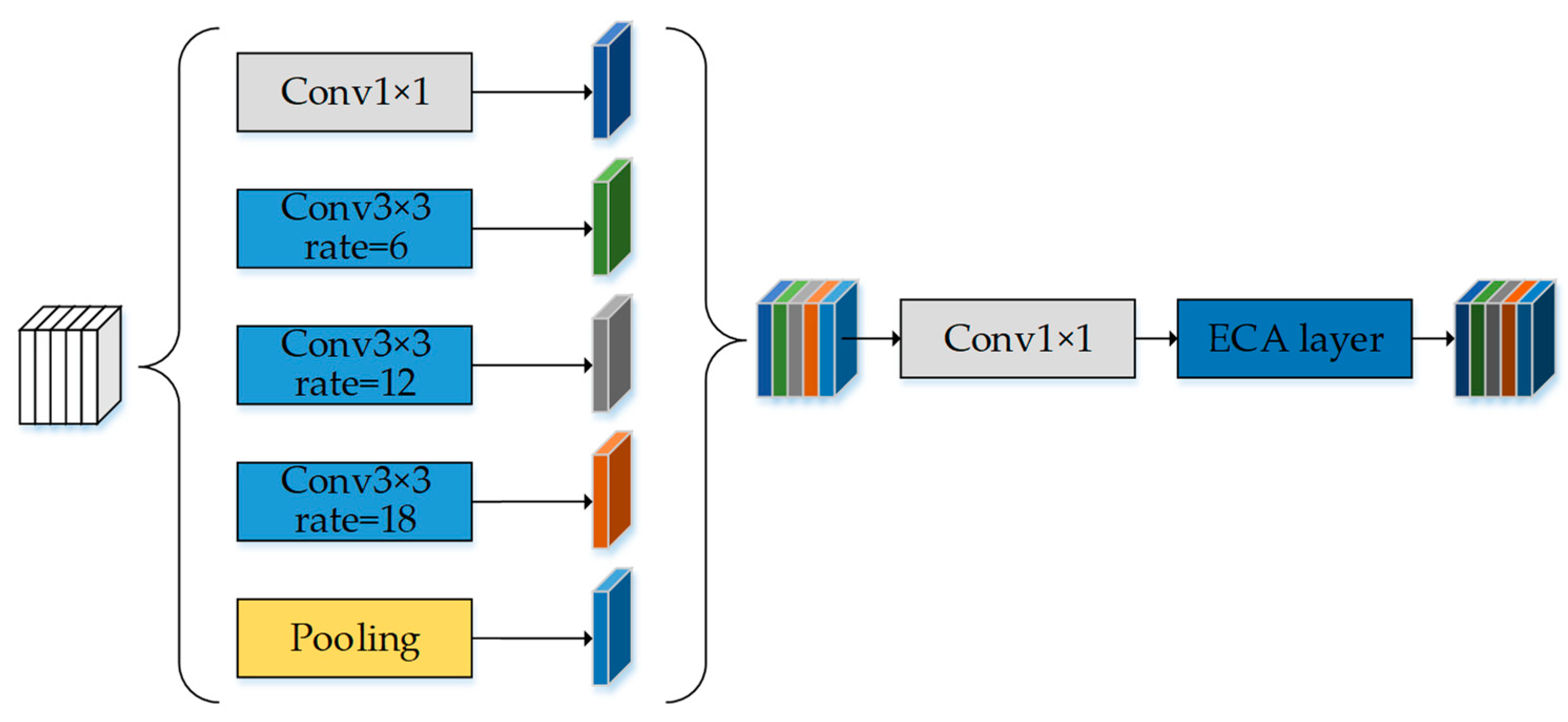 Applsci 14 06459 g005