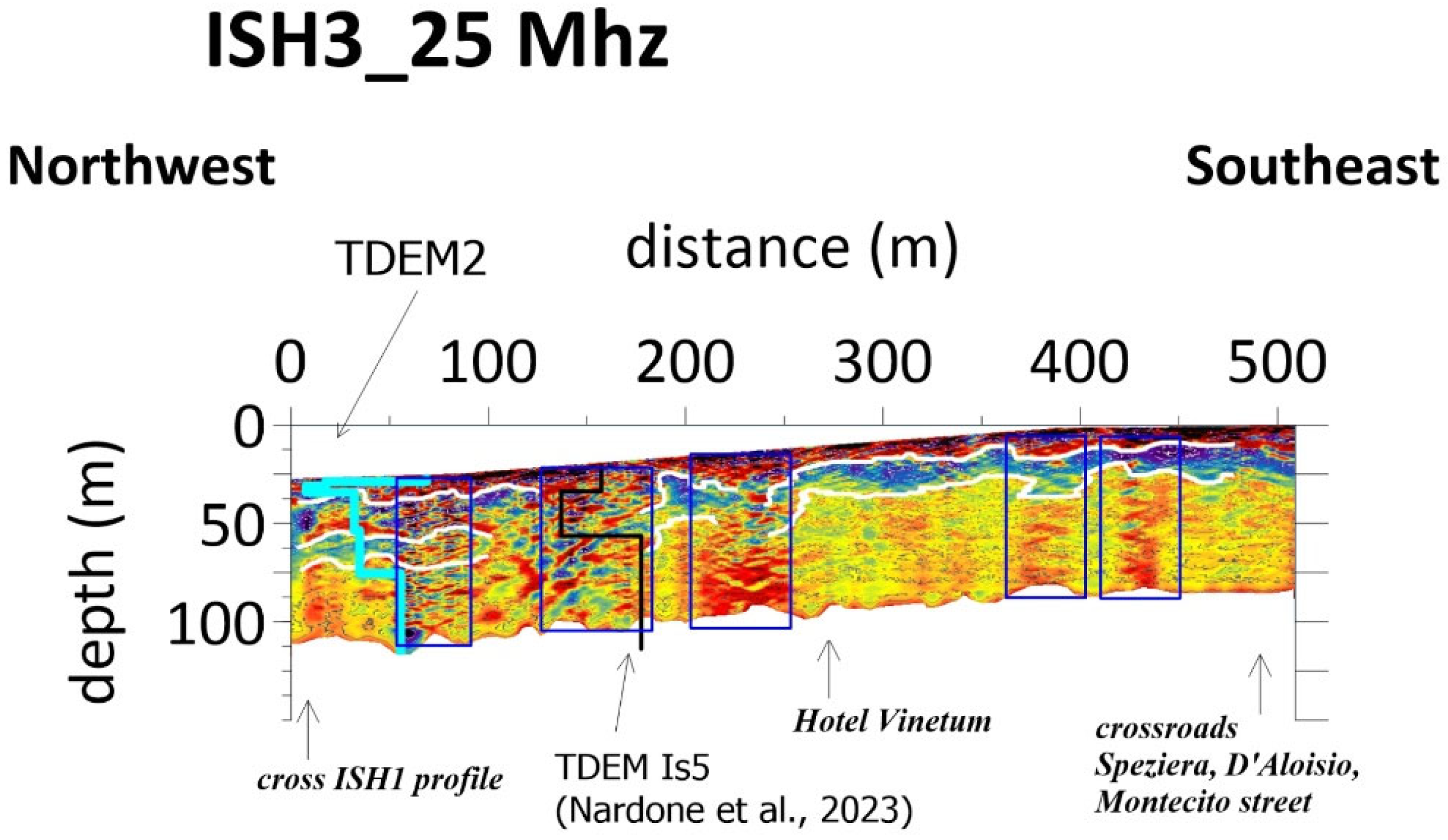 Applsci 14 06460 g006