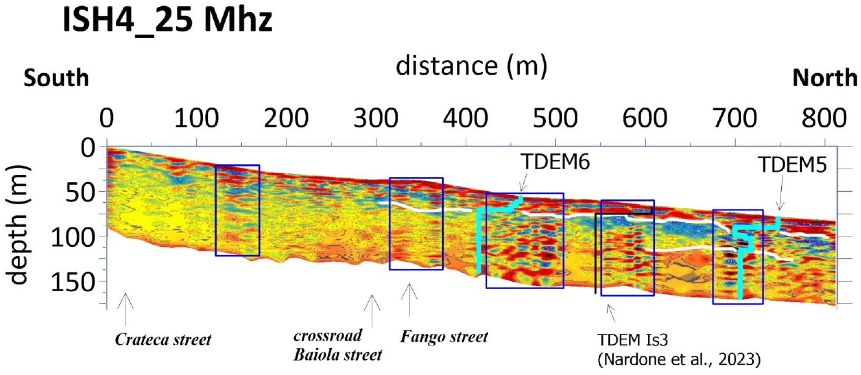 Applsci 14 06460 g007