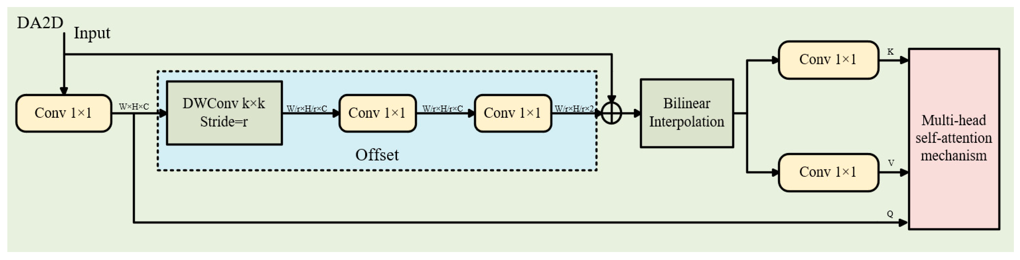 Applsci 14 06461 g001