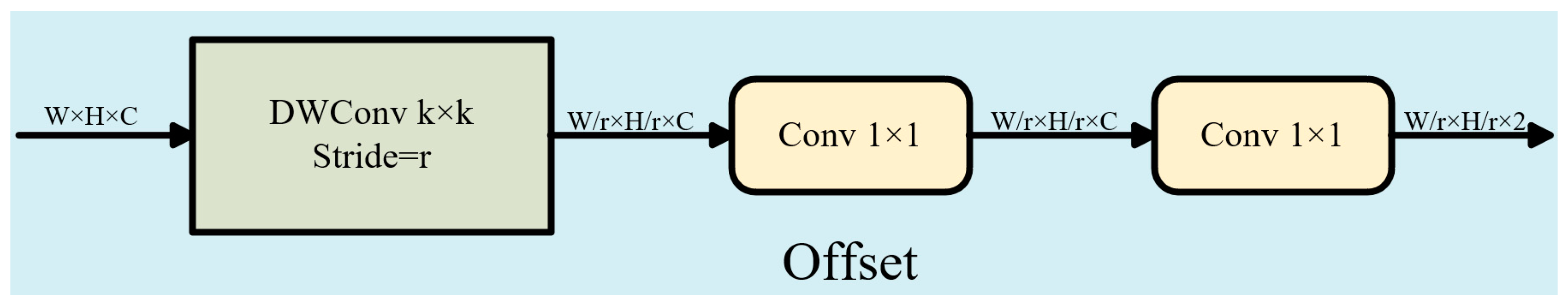 Applsci 14 06461 g002