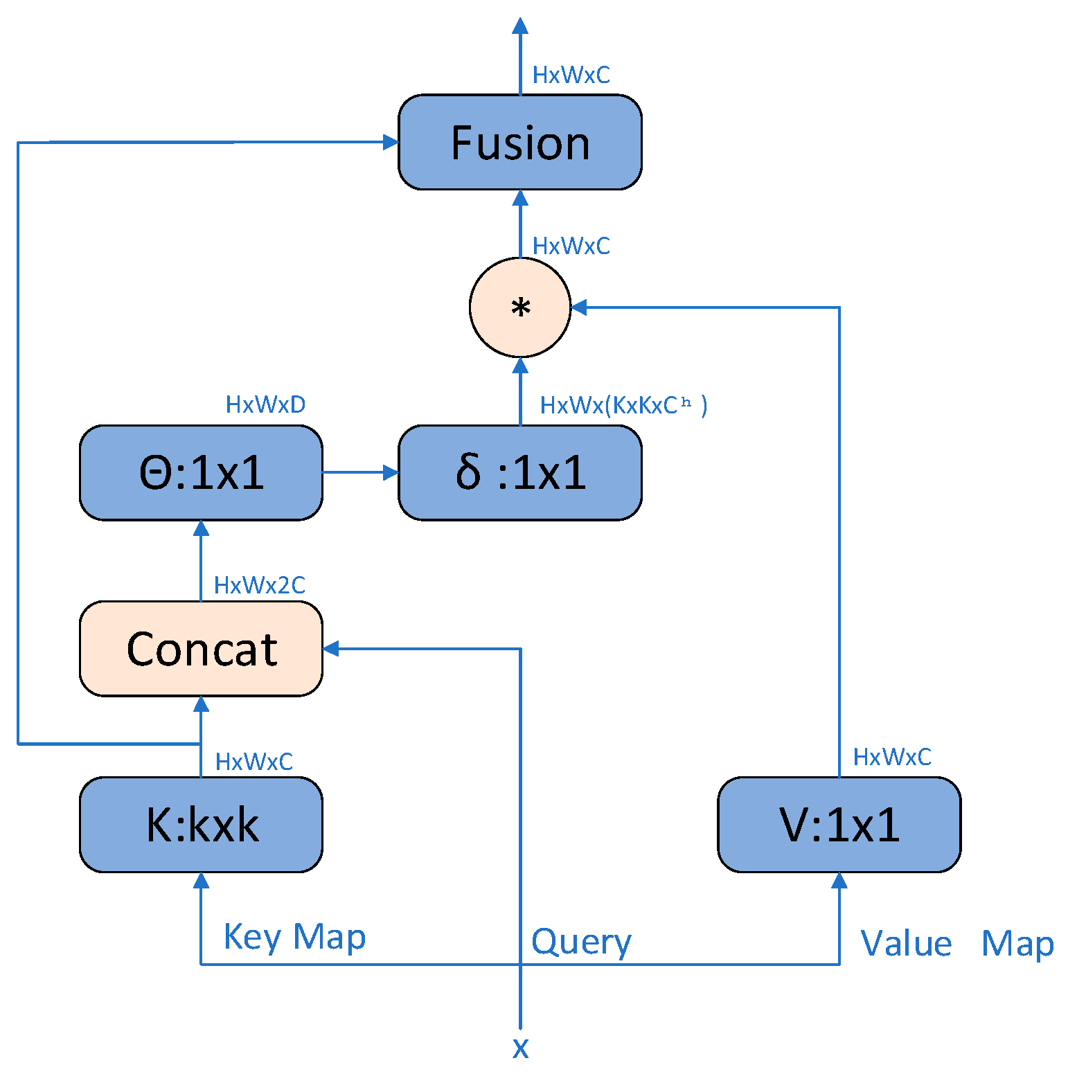 Applsci 14 06461 g003