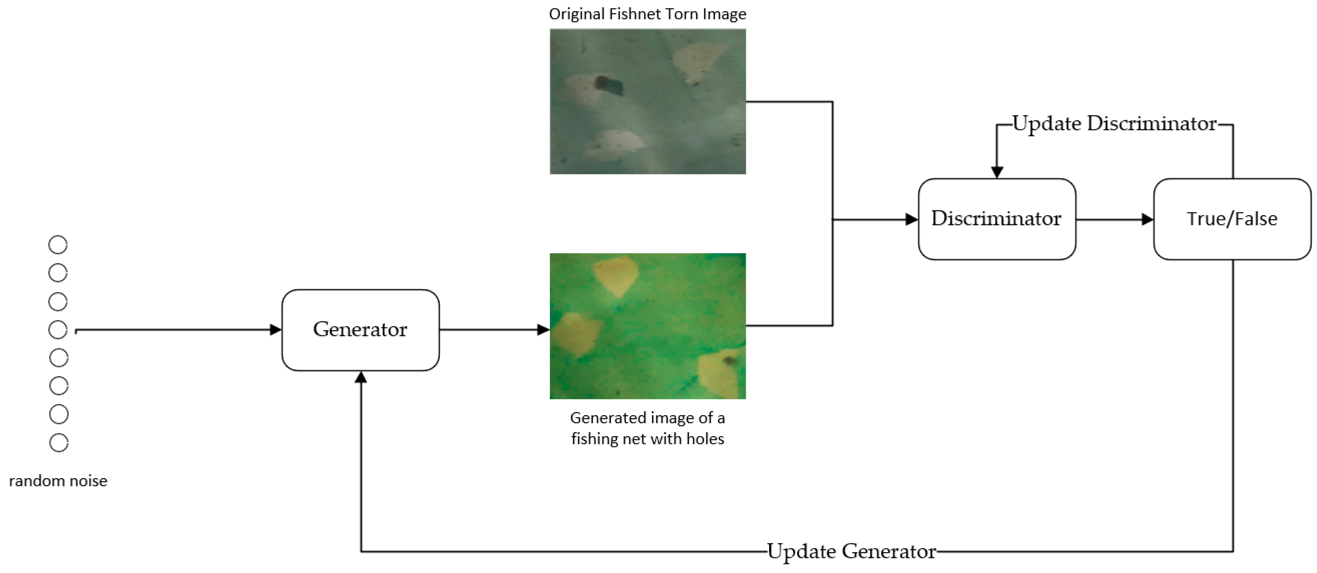 Applsci 14 06461 g006