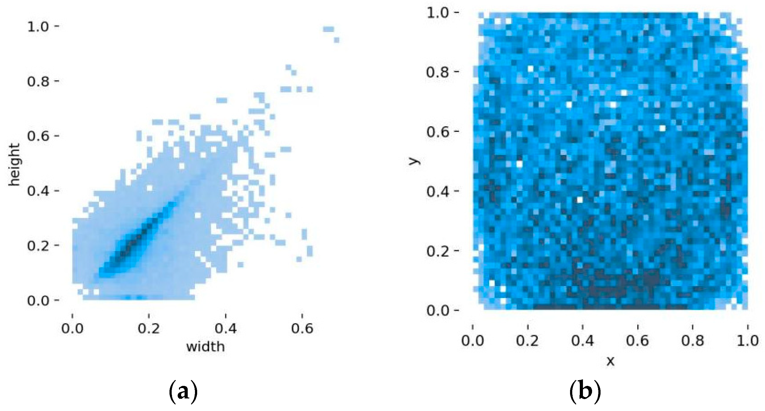 Applsci 14 06461 g009