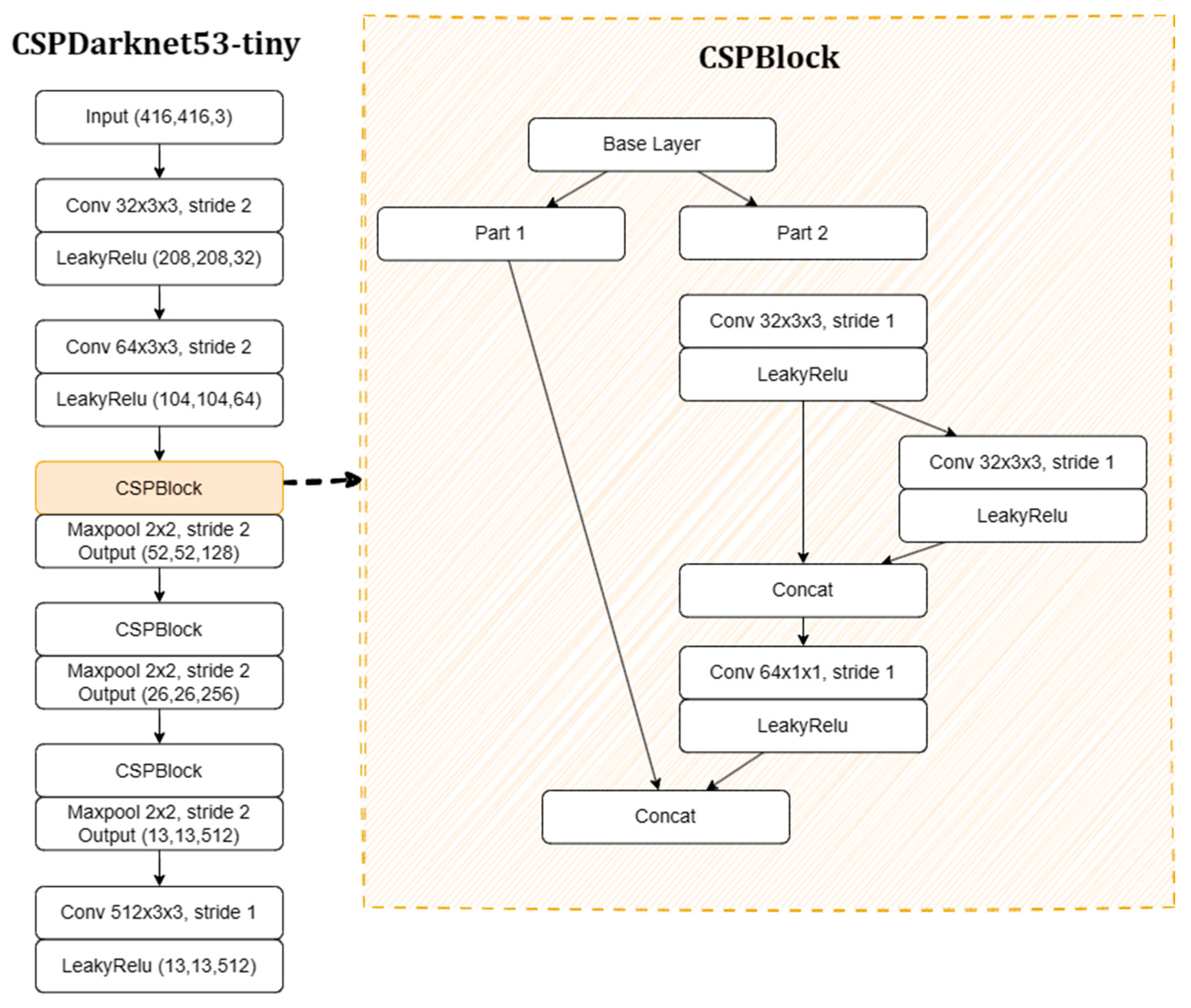 Applsci 14 06462 g008